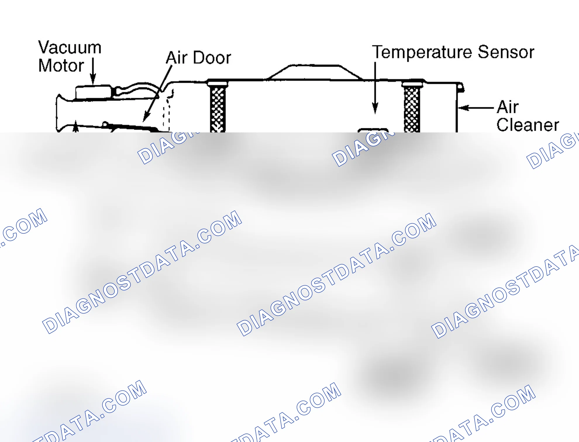 Scheme 3: Typical Thermostatic Air Cleaner System