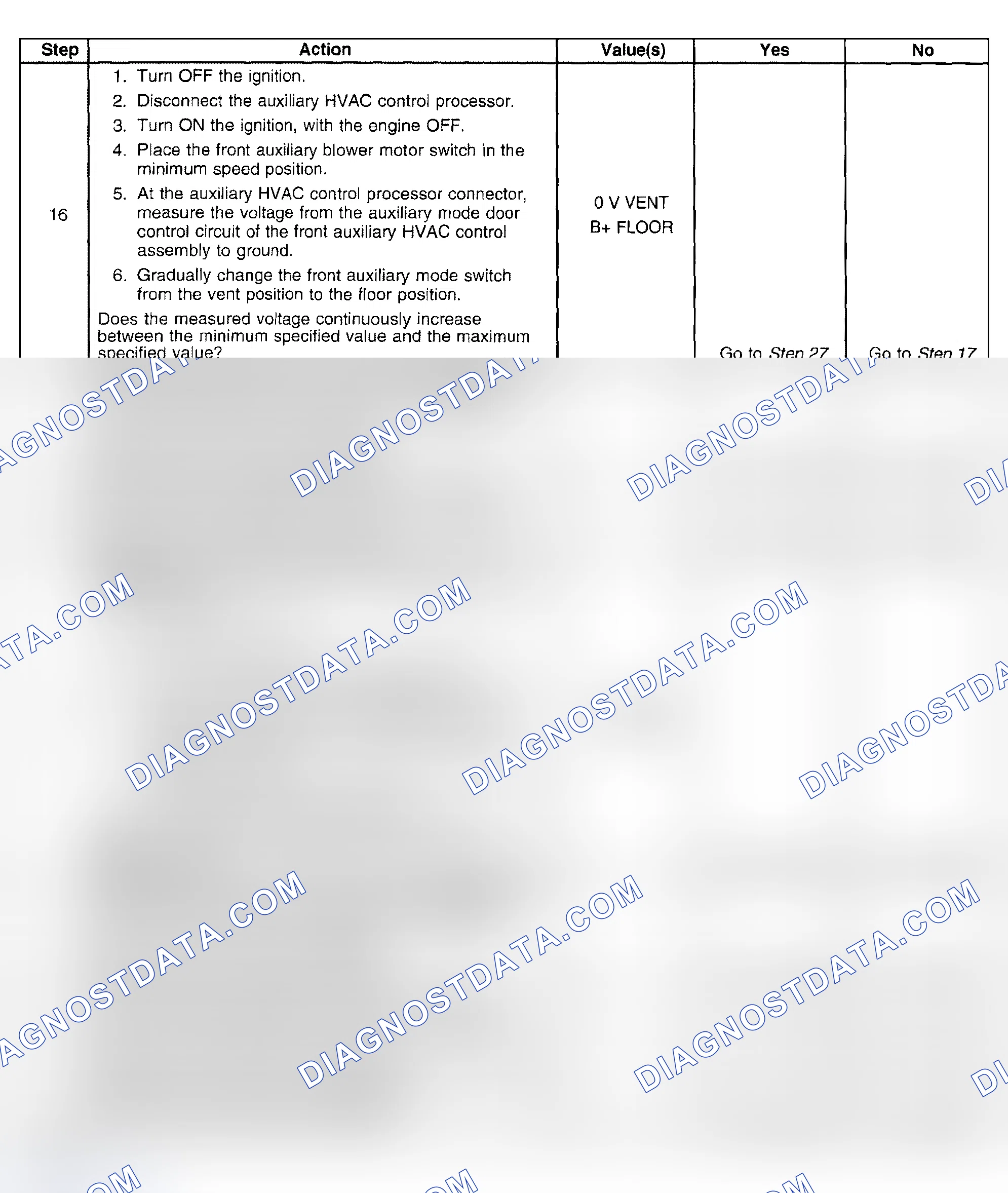 Scheme 262