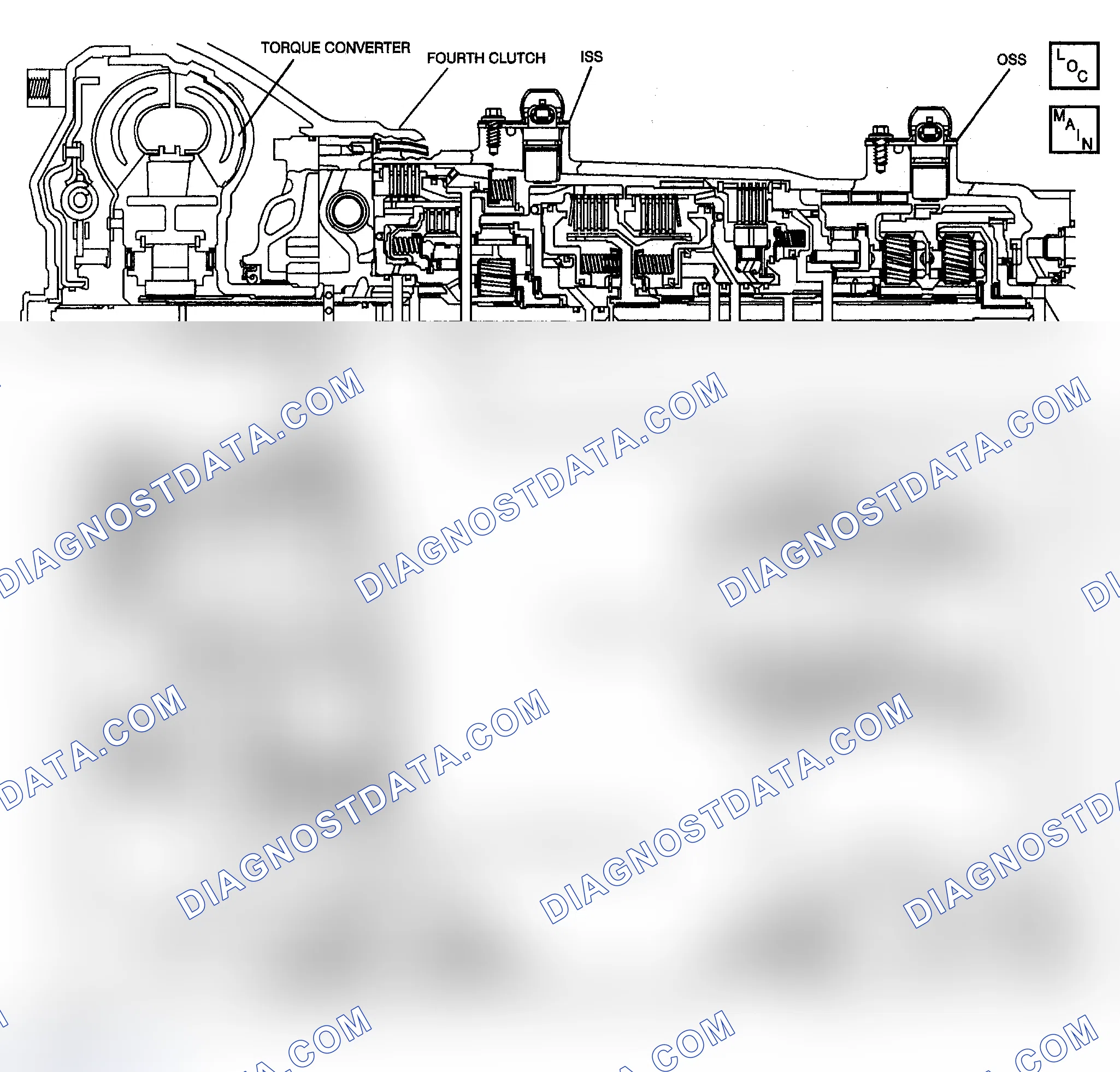 Scheme 1048: DTC P0894: excessive TCC Slip Speed In D4 OVERDRIVE
