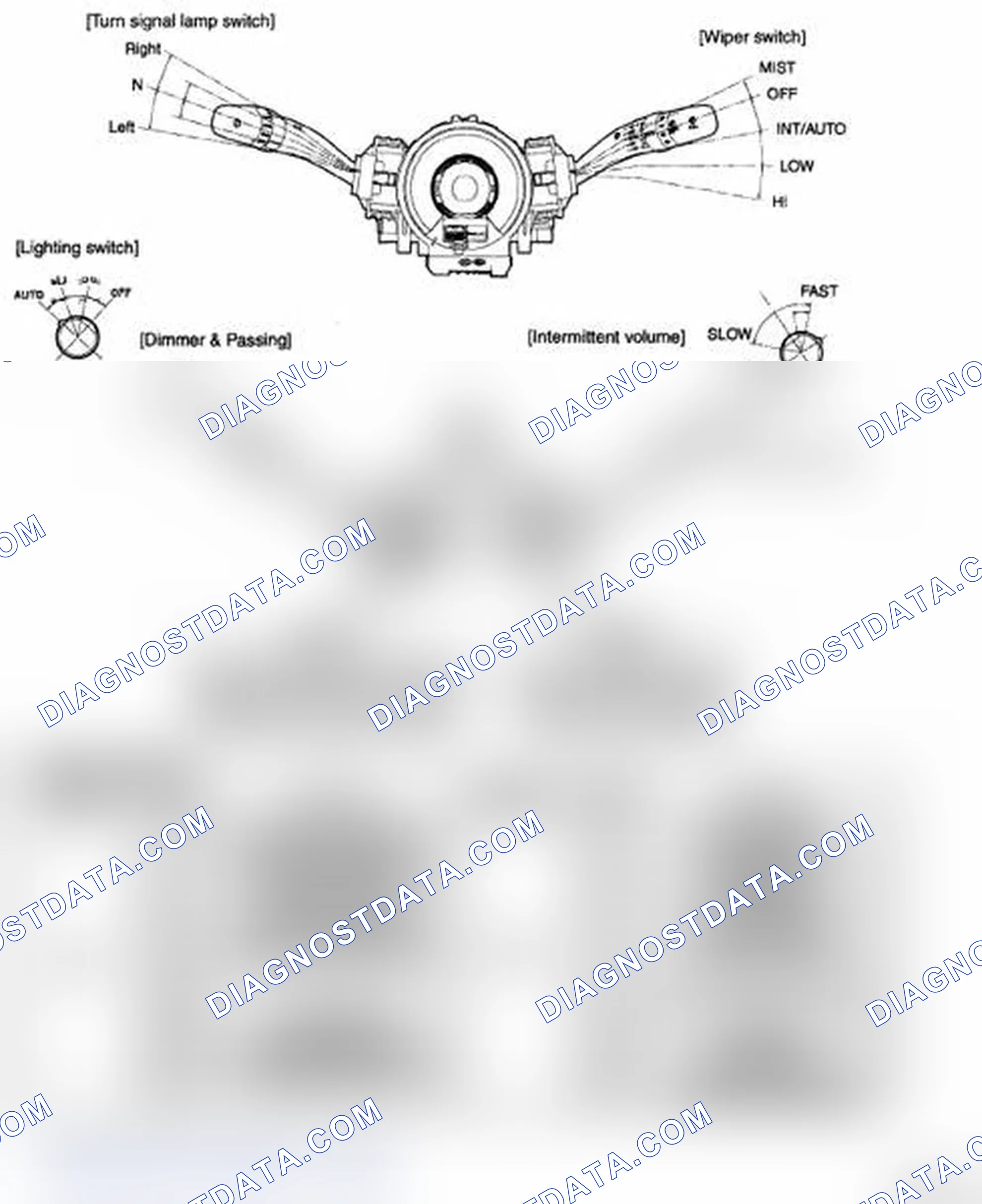 Scheme 73: COMPONENT