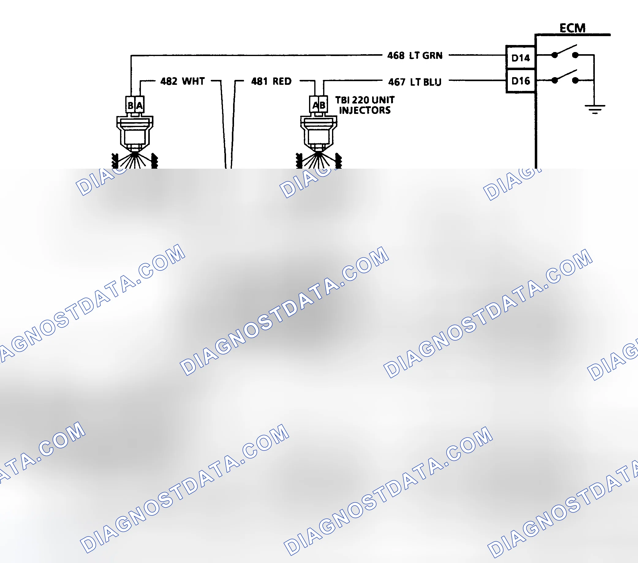 Scheme 3: Test Description