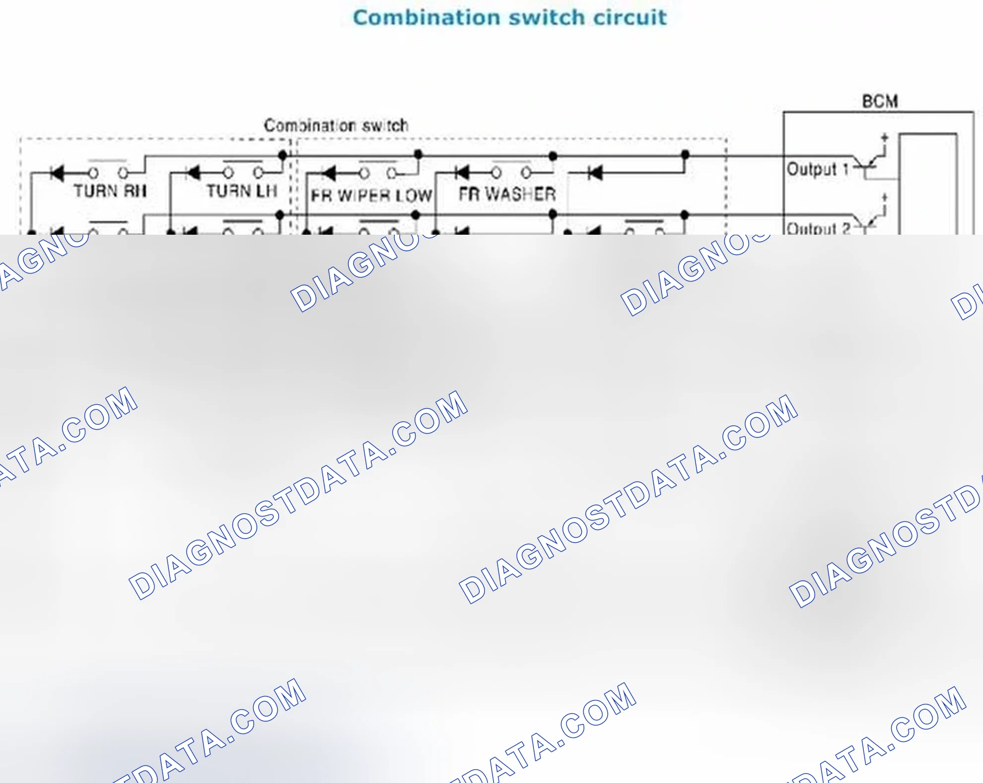 Scheme 128: COMBINATION SWITCH MATRIX