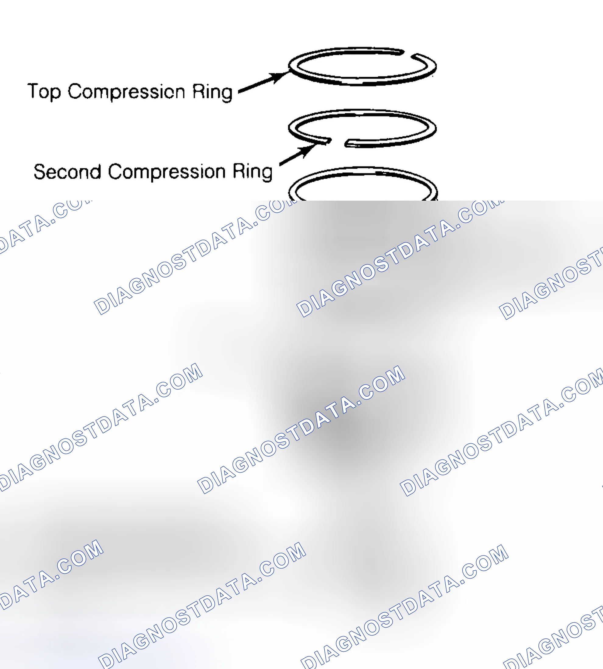 Scheme 8: Positioning Typical Piston Ring End Gap