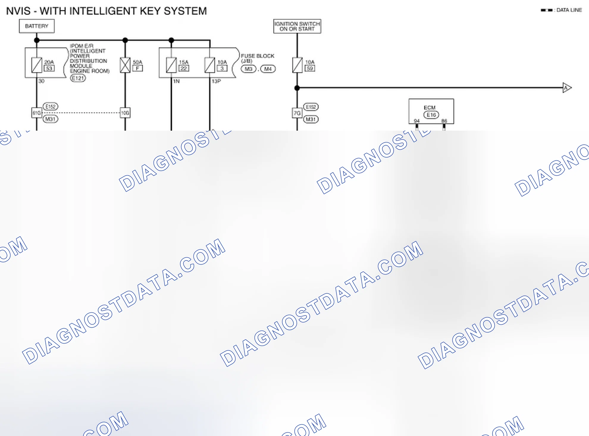 Scheme 58: Wiring Diagram - NVIS