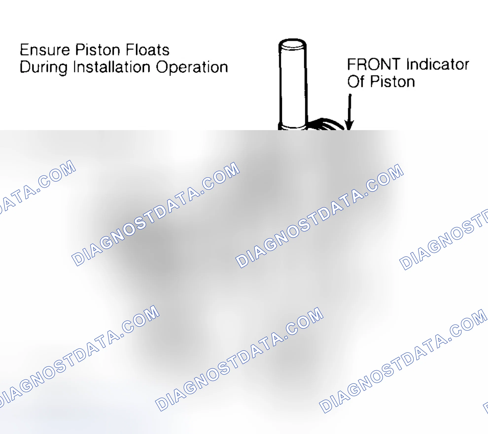 Scheme 12: Installing Typical Piston Pin