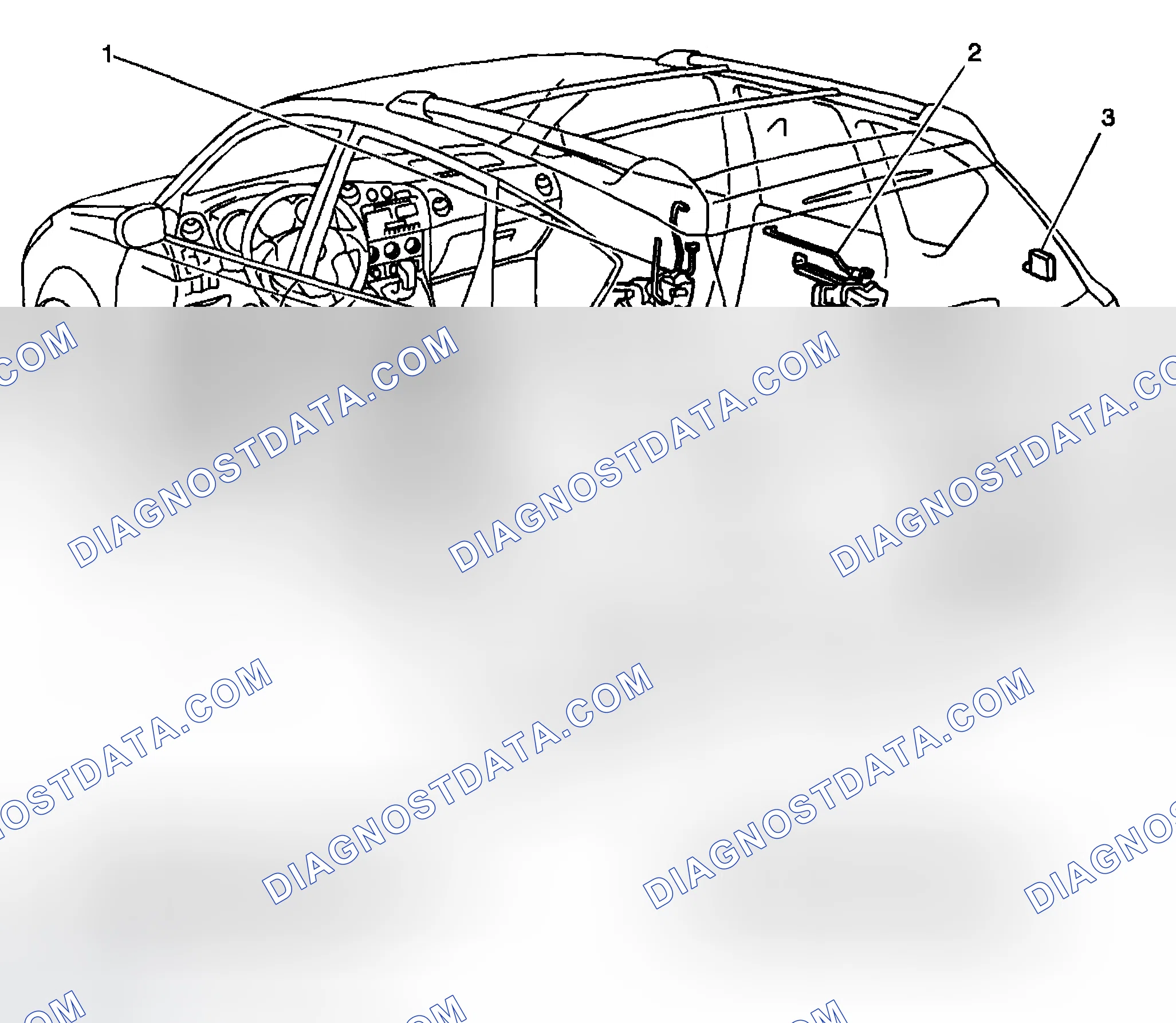 Scheme 7: Keyless Entry Component Views