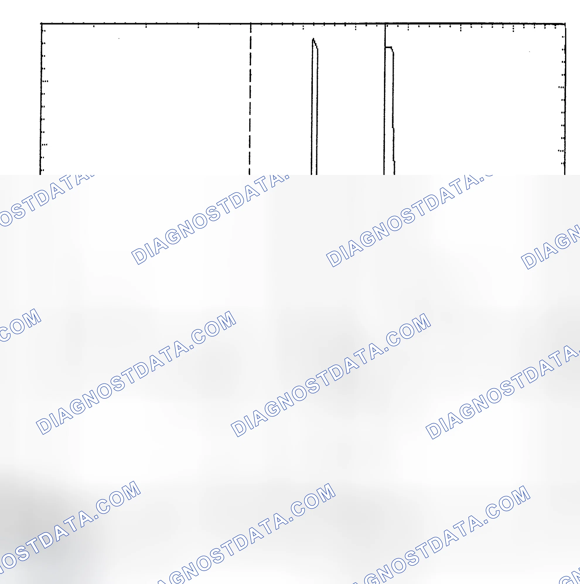 Scheme 6: Identifying Current Controlled Type Injector Pattern