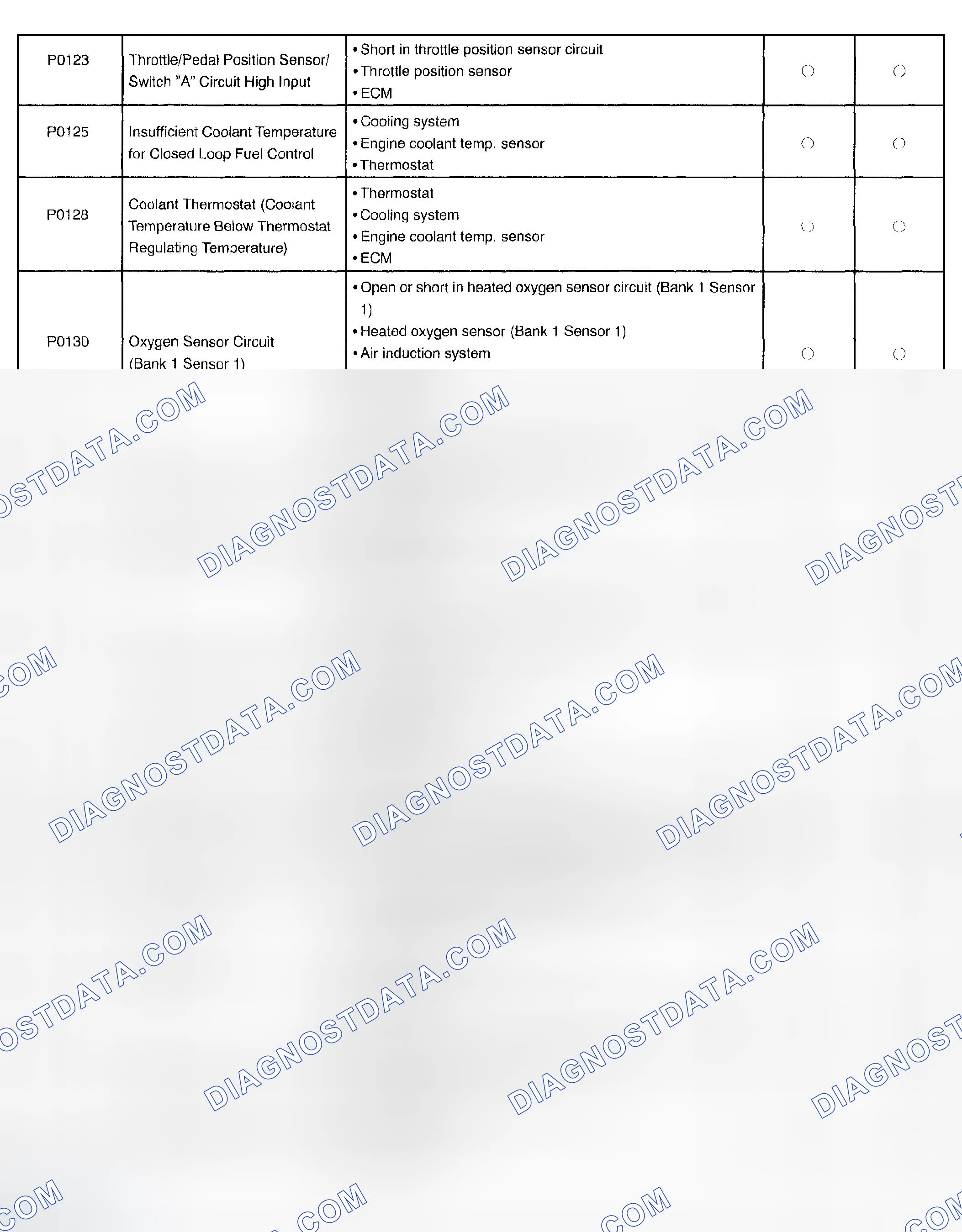 Scheme 67