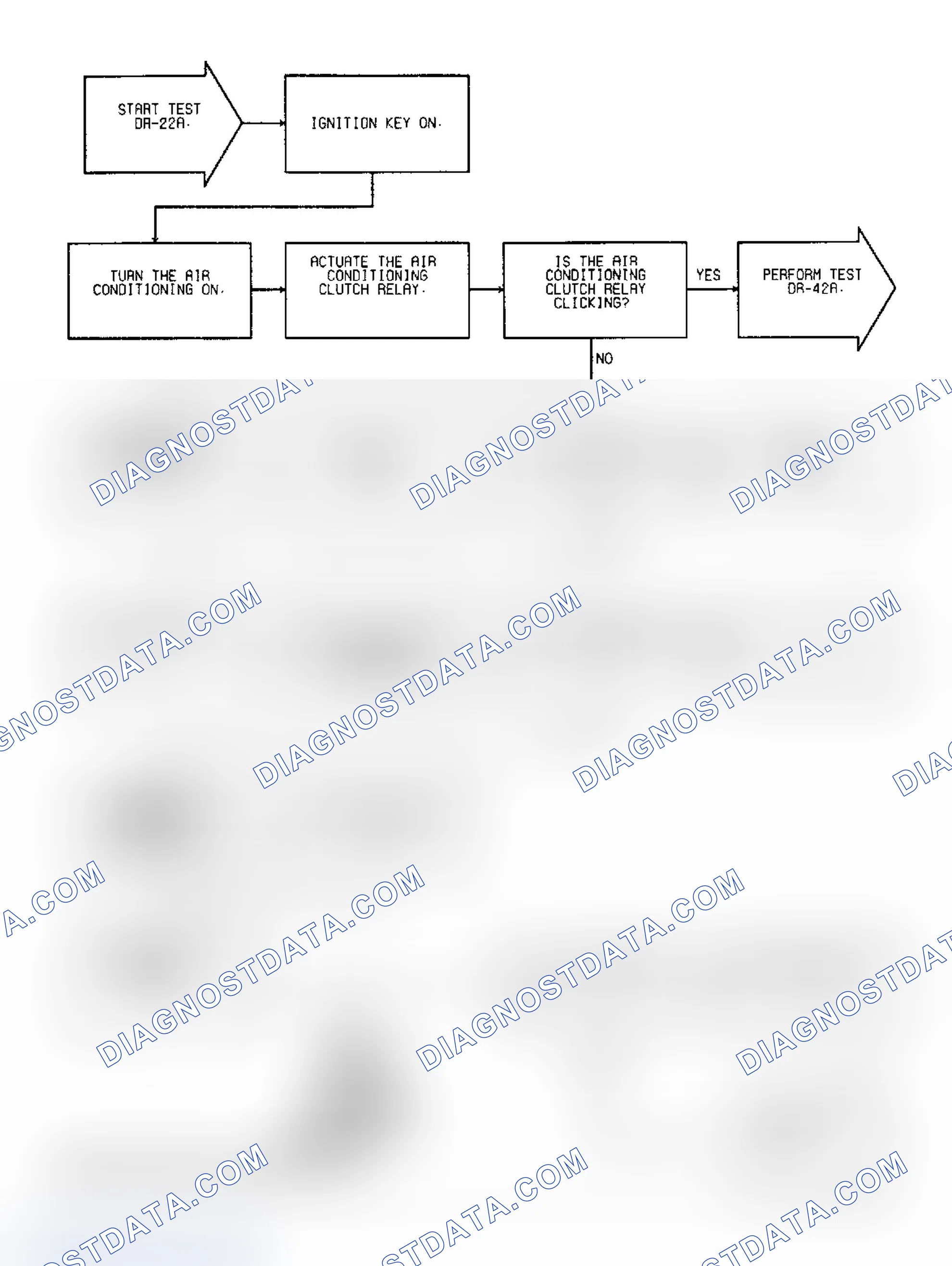 Scheme 124: Test DR-22A, Code 33: (1 of 2) A/C Clutch Relay Circuit