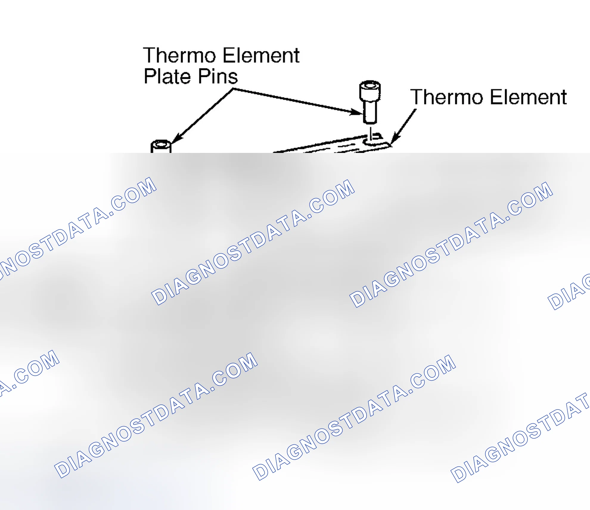Scheme 51: THERMO ELEMENT ADJUSTMENT