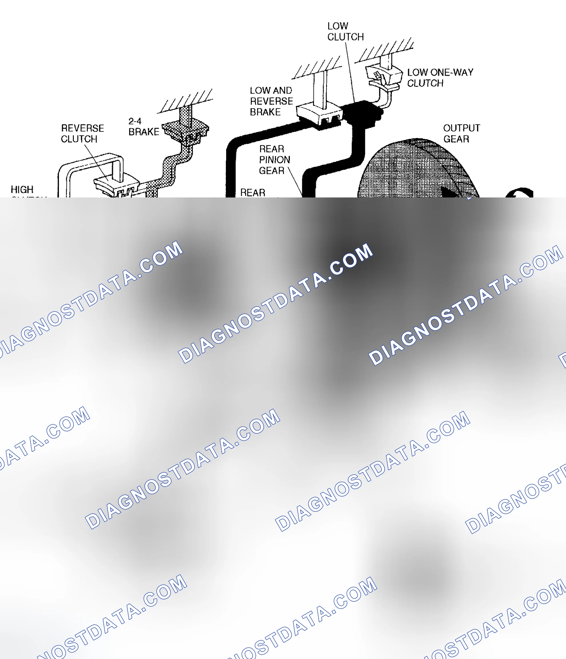 Scheme 178: Outline
