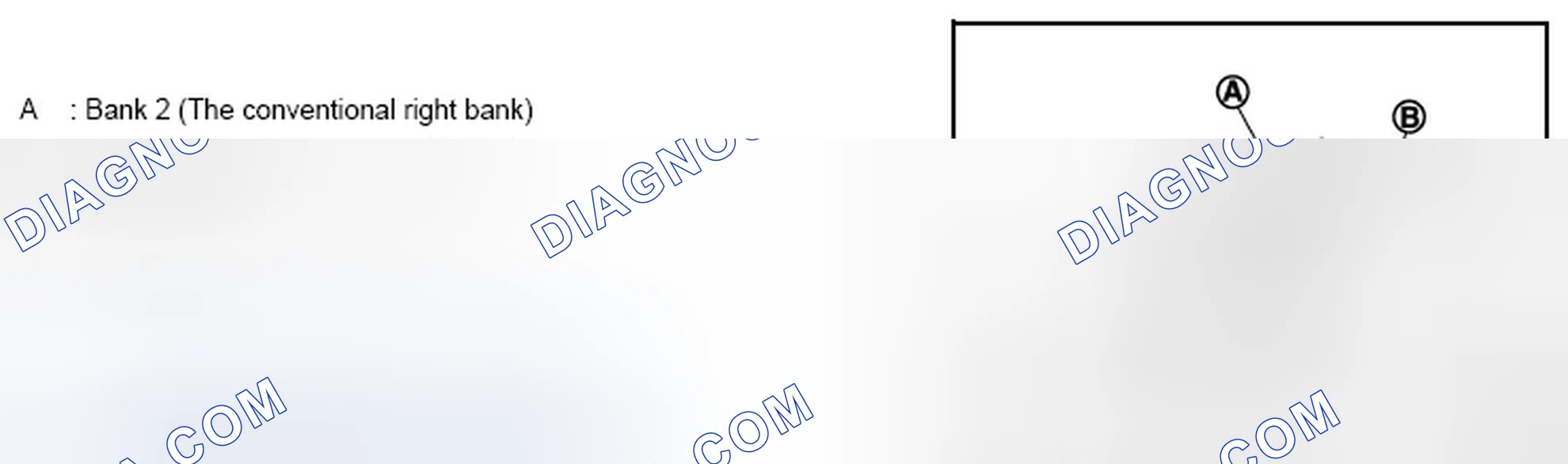 Scheme 5: Definitions of Bank Names
