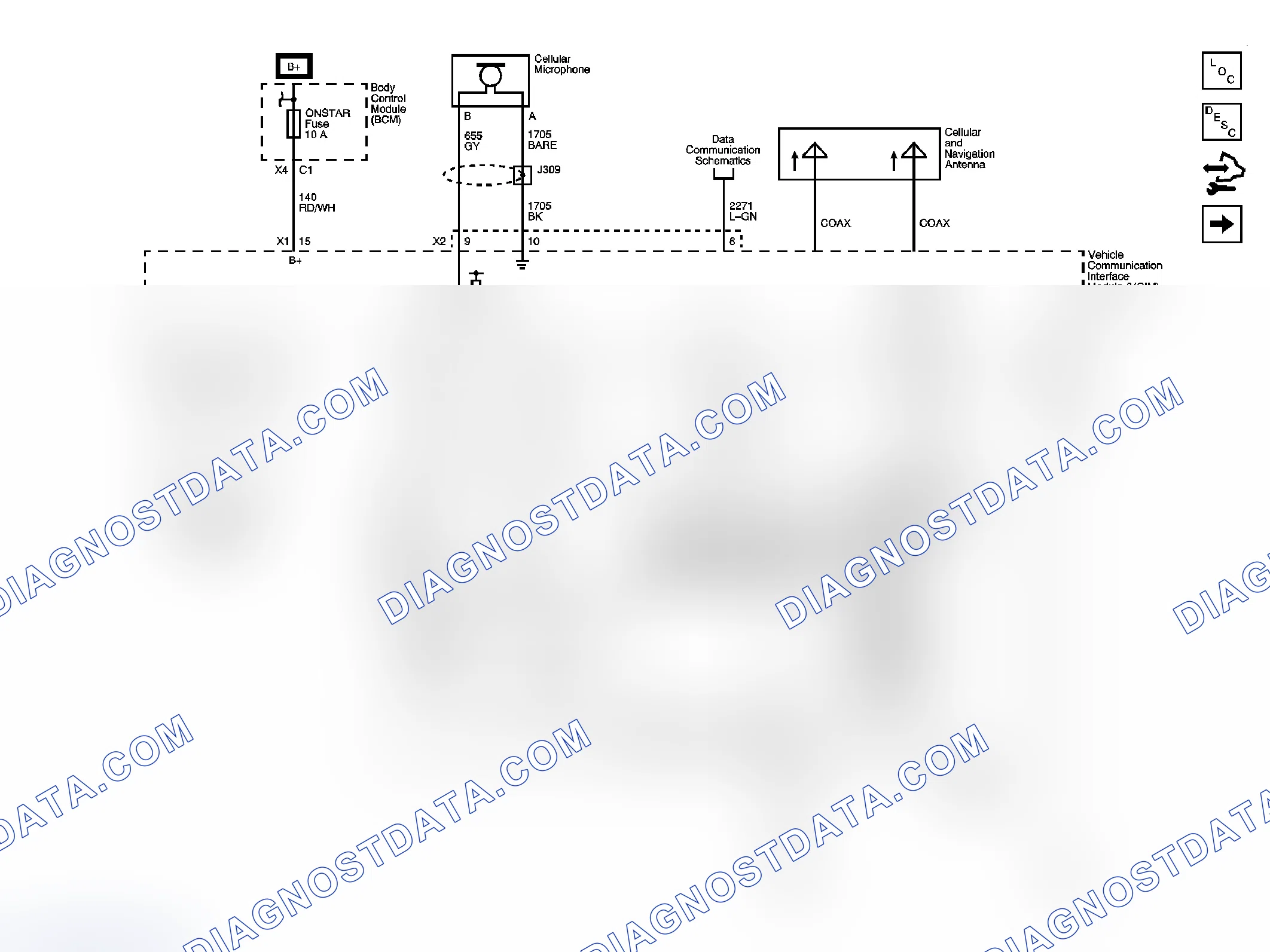 Scheme 182: Ground Distribution Schematics