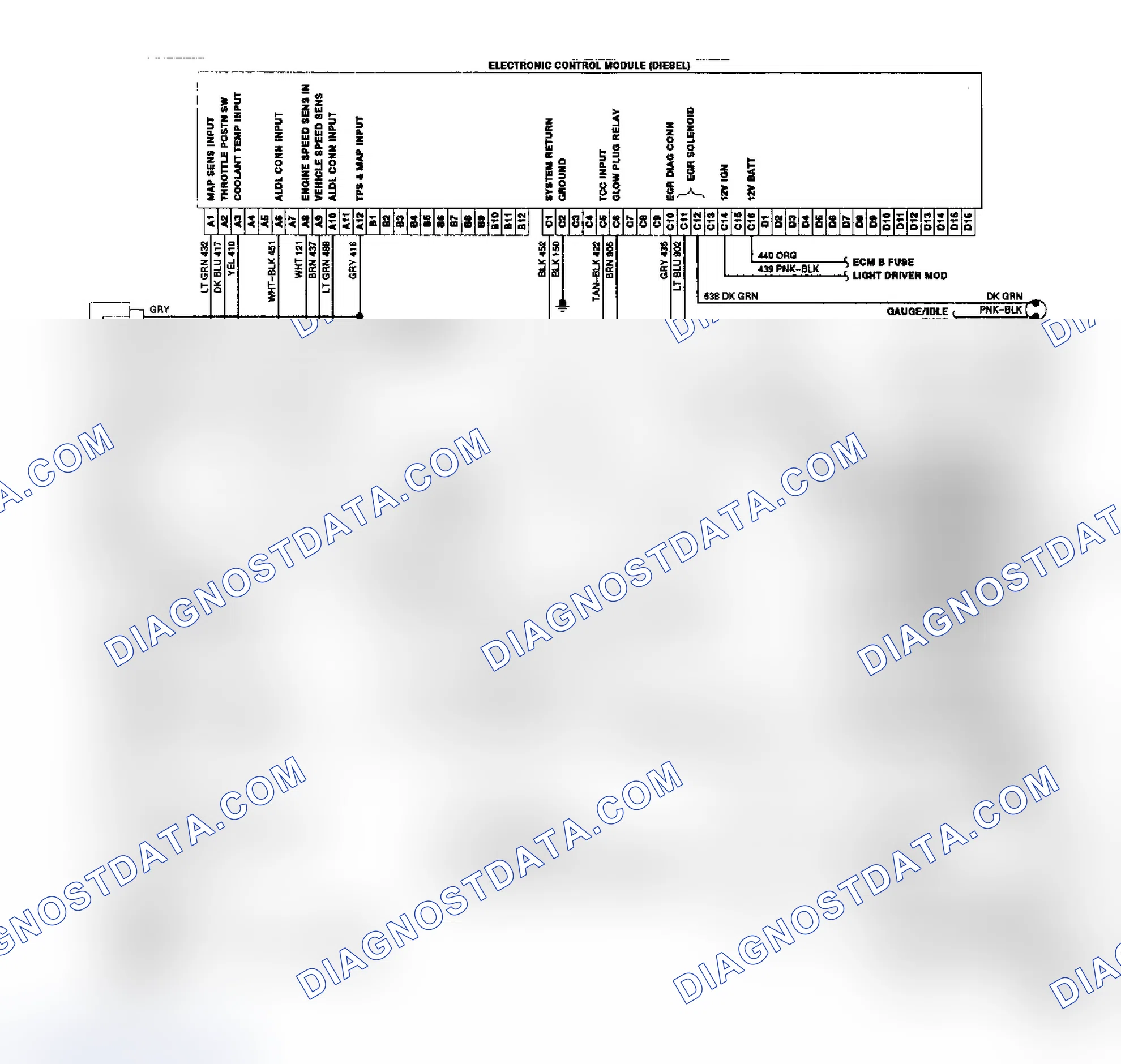 Scheme 198: 6.2L Diesel Electronic Control System Wiring Diagram ("R/V" Series)