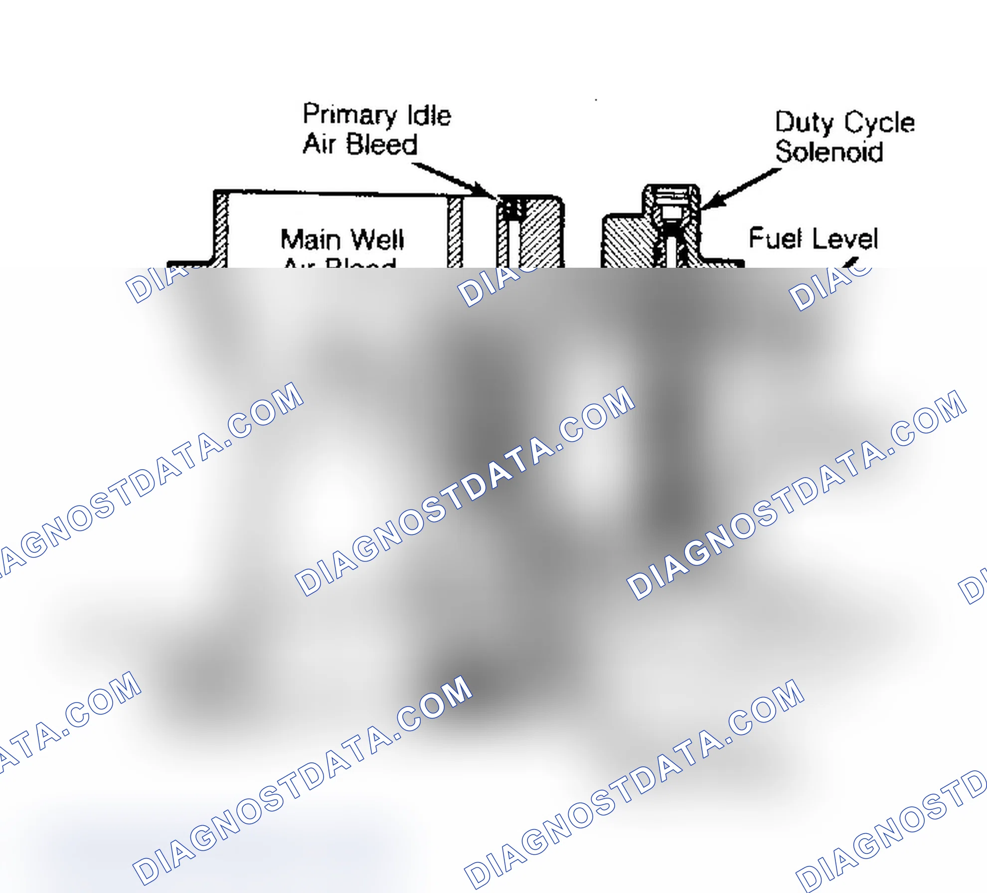 Scheme 19: Sectional View of Carburetor With Oxygen Feedback Solenoid