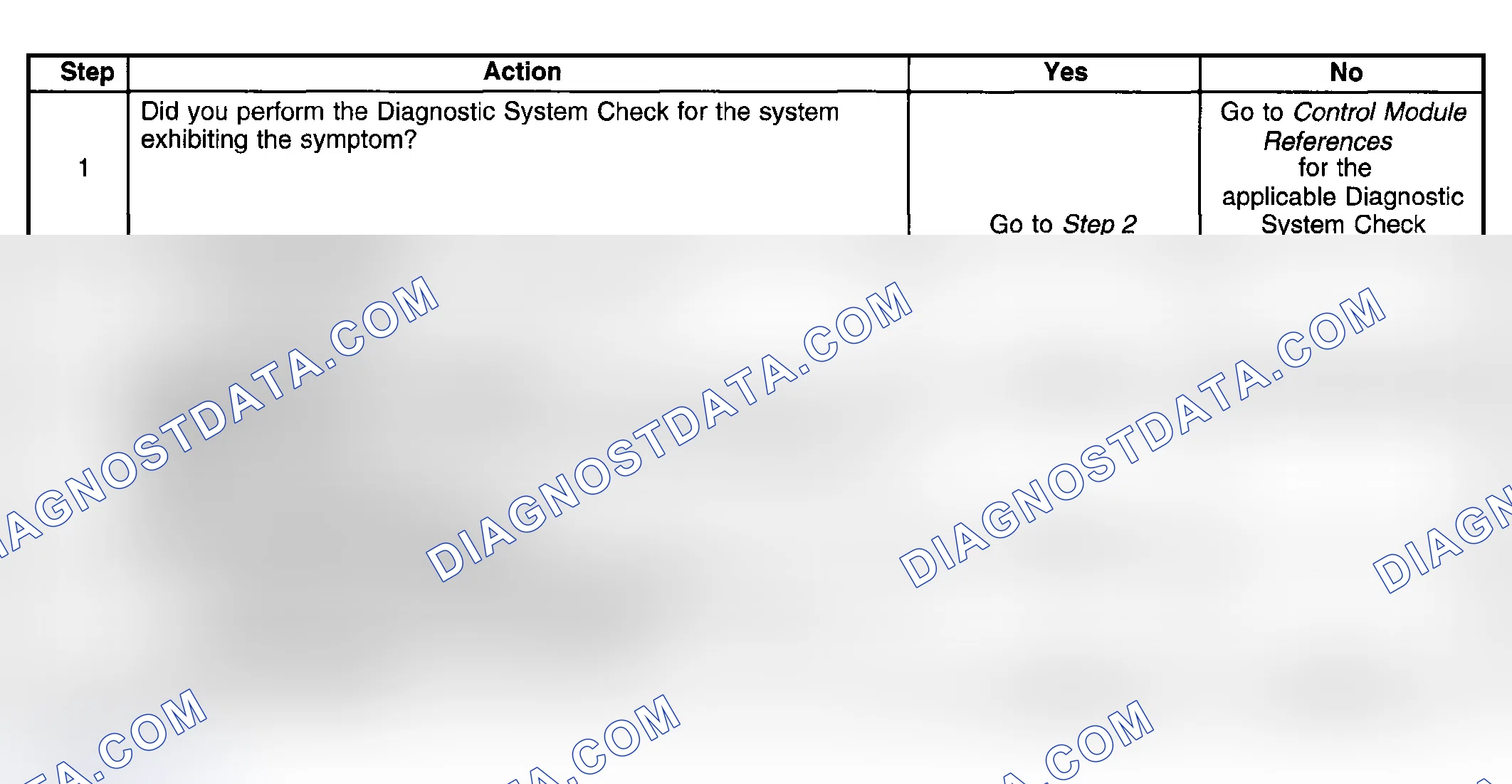 Scheme 32: Diagnostic Aids