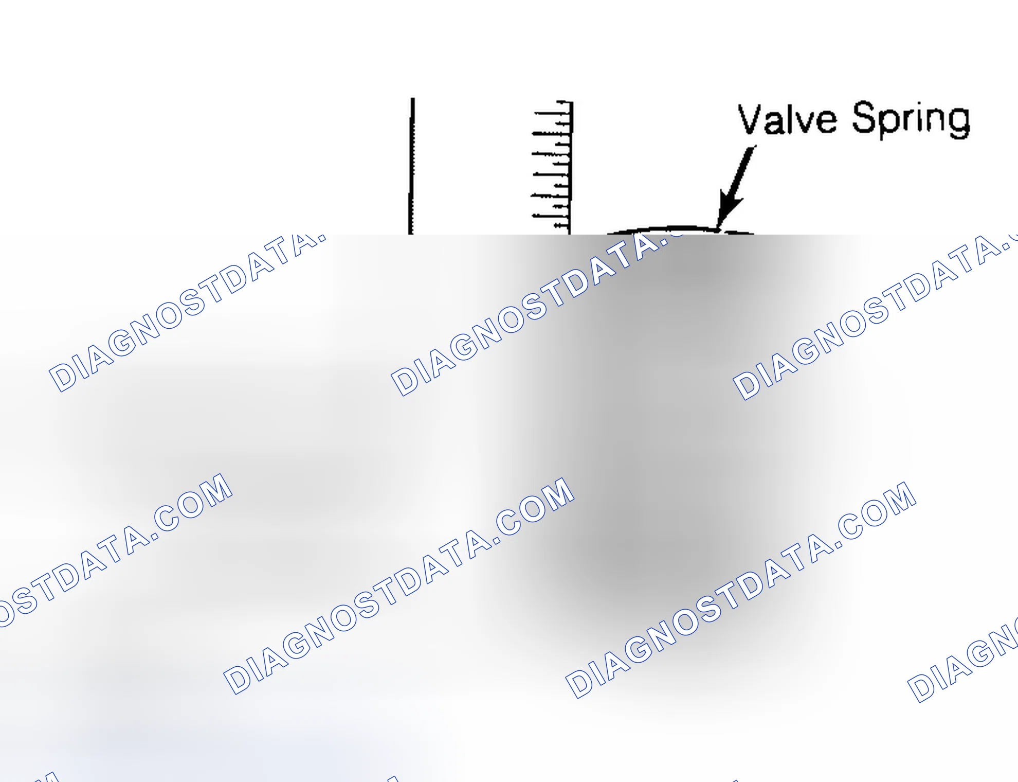 Scheme 13: Checking Valve Spring Squareness