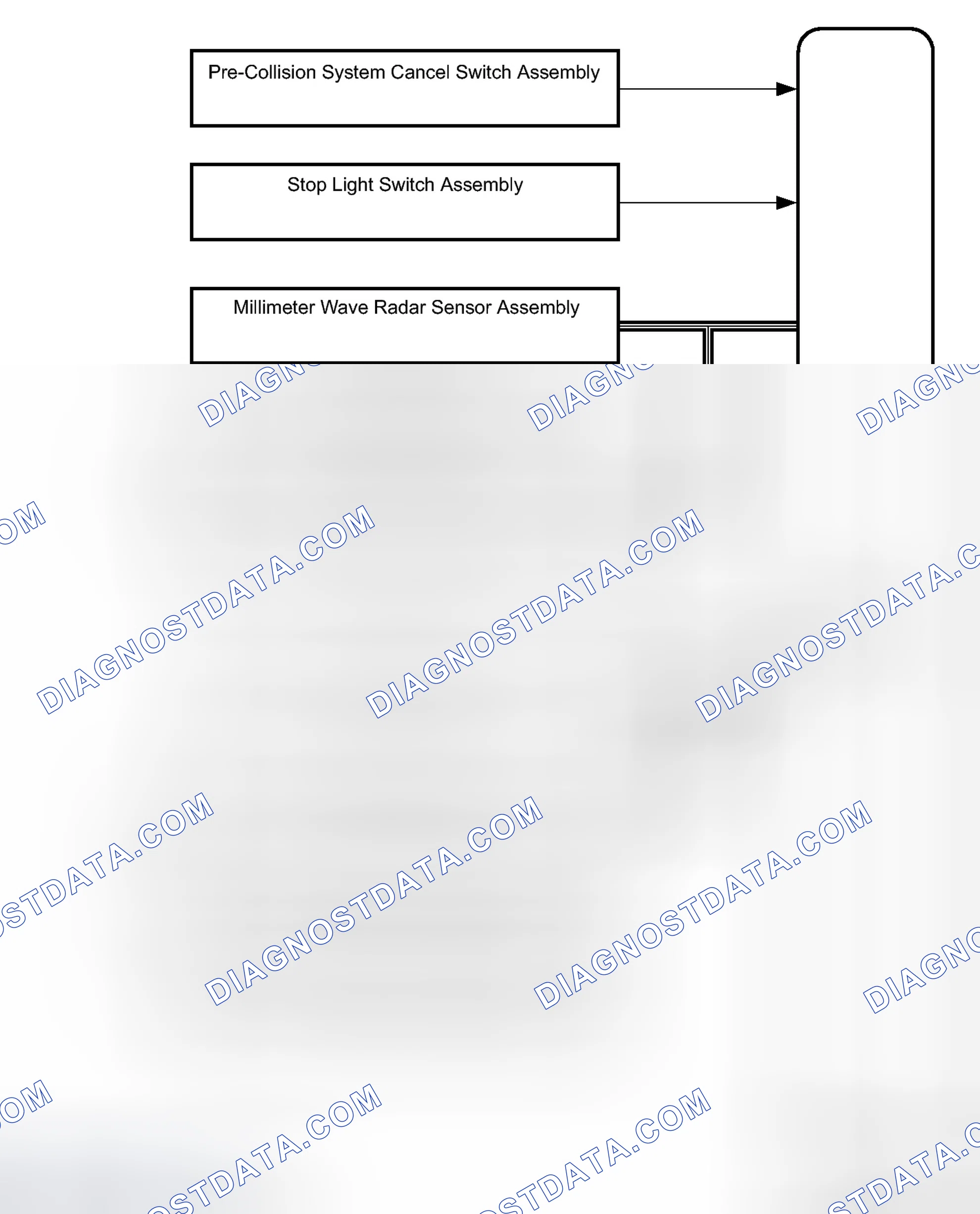 Scheme 193: SYSTEM DIAGRAM [03/2012 - ]