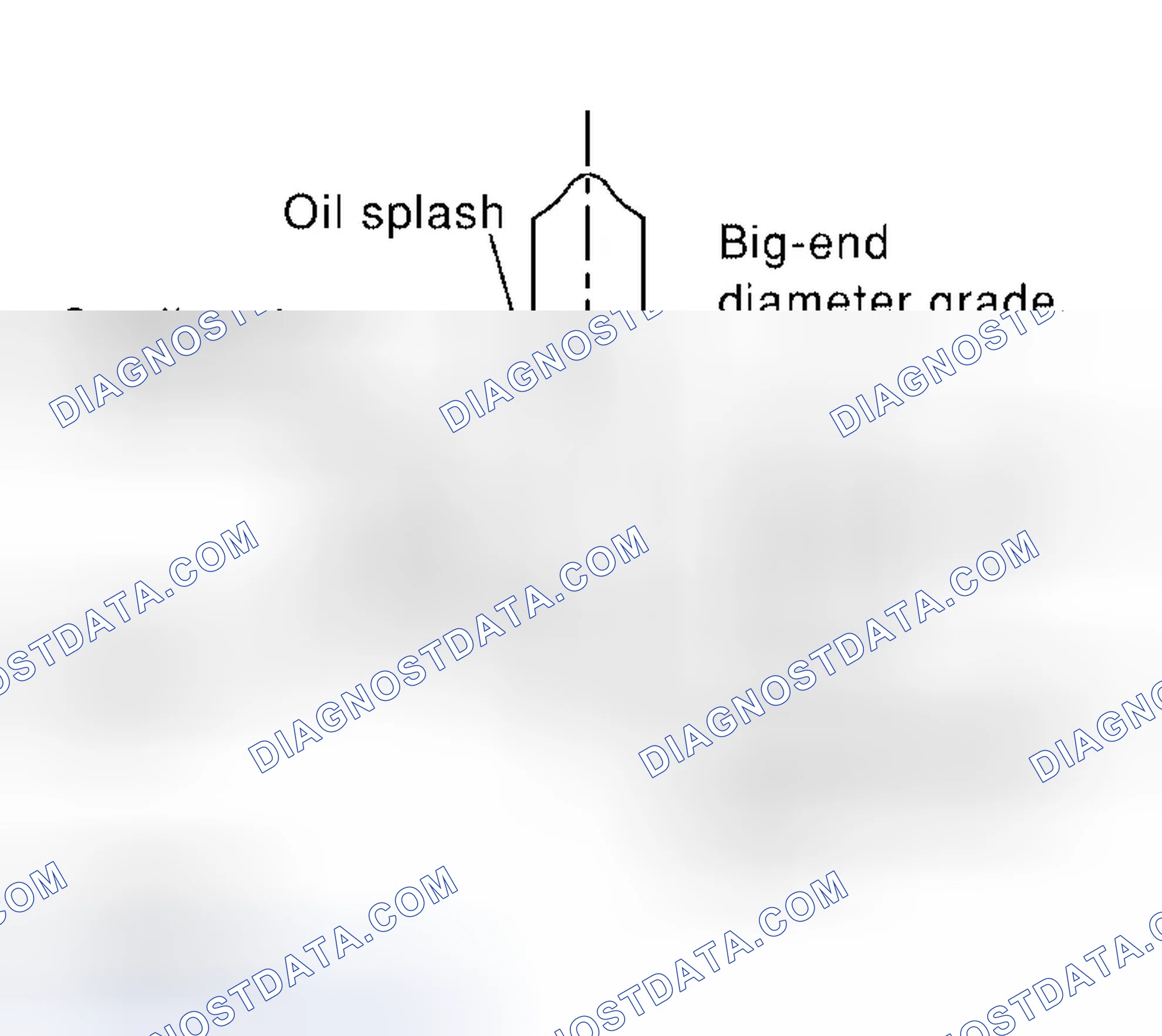 Scheme 192: When New Connecting Rod and Crankshaft are Used