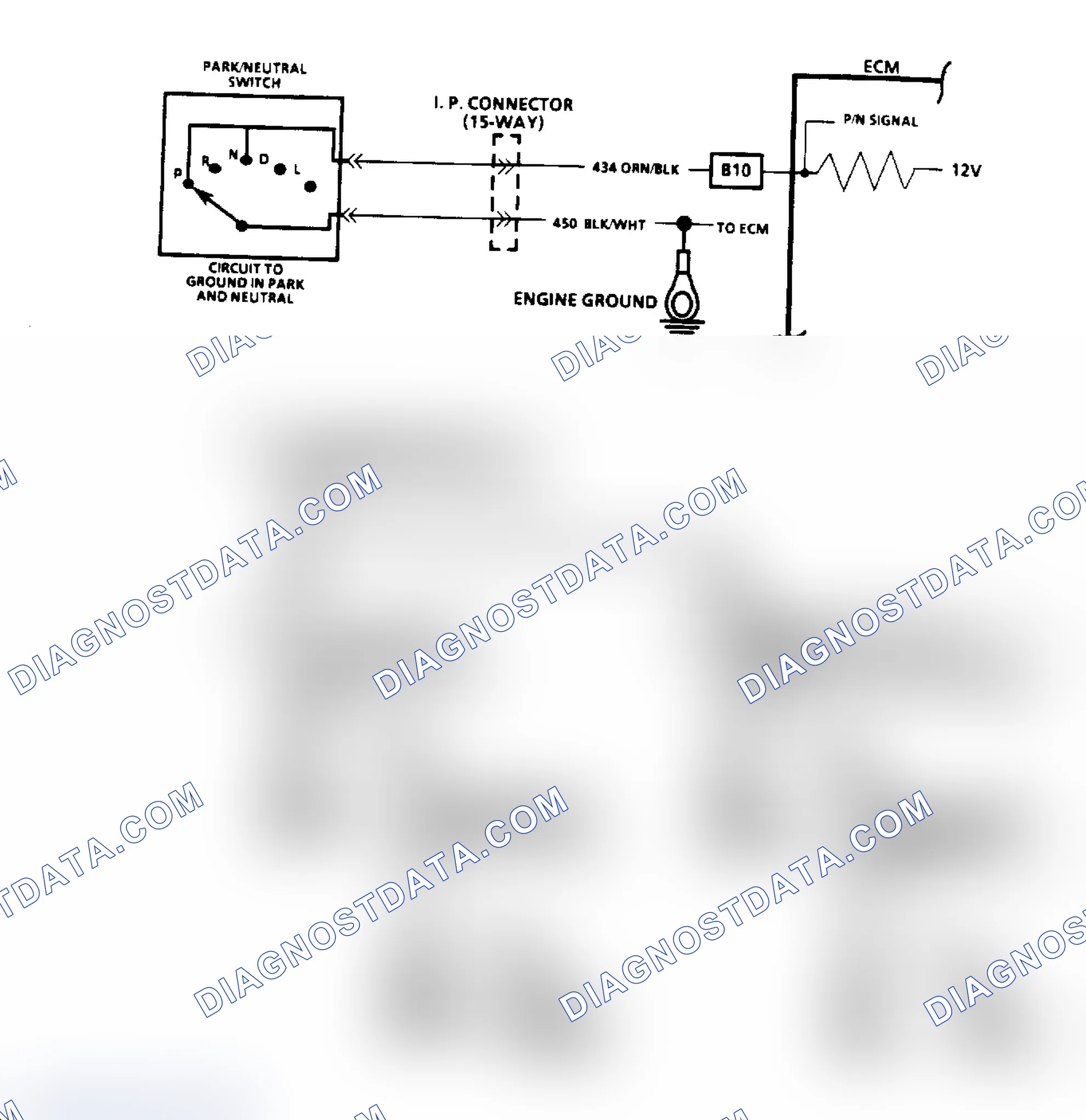Scheme 88: Park/Neutral Switch Diagnosis - Flow Chart & Schematic