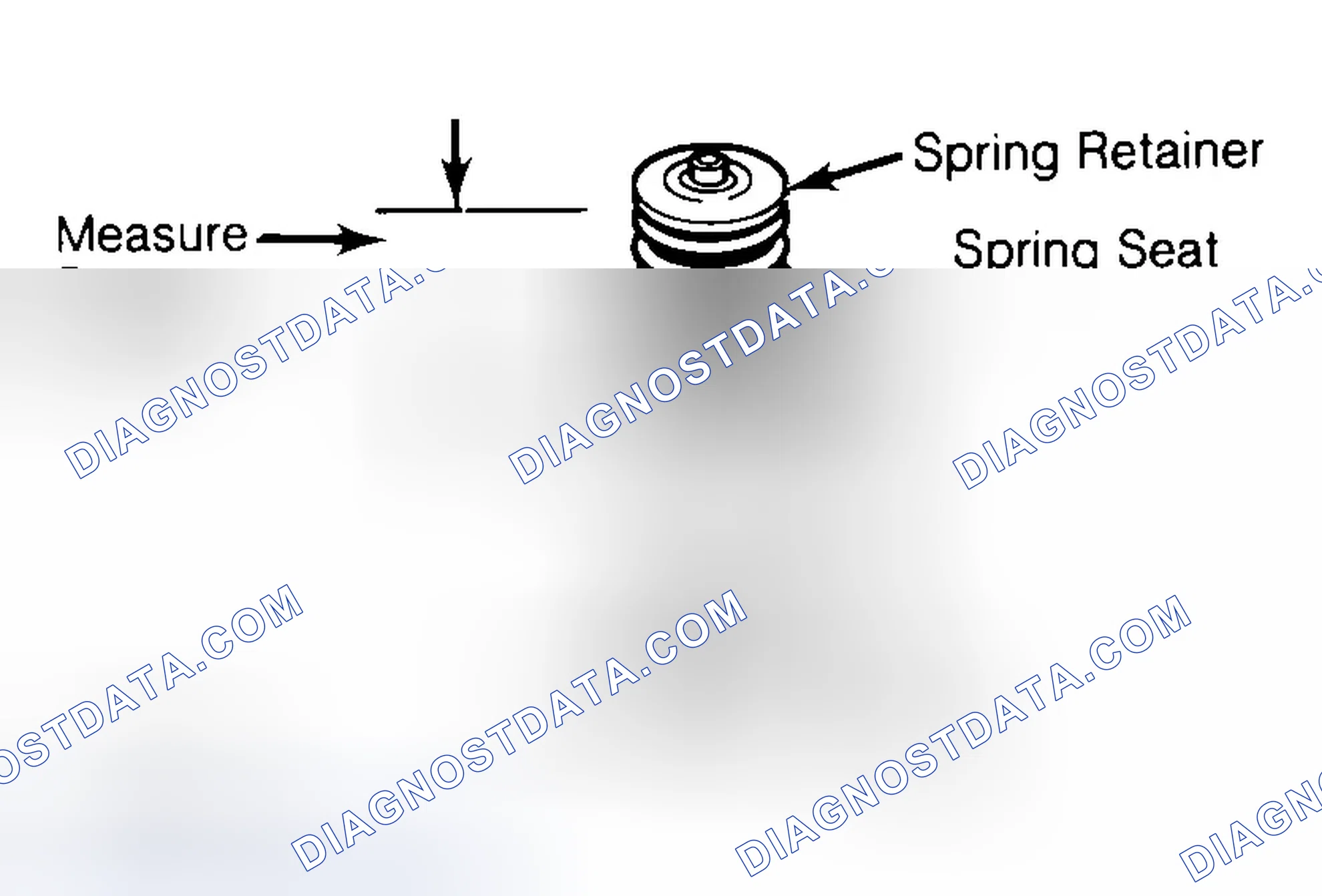 Scheme 21: Measuring Valve Spring Installed Height