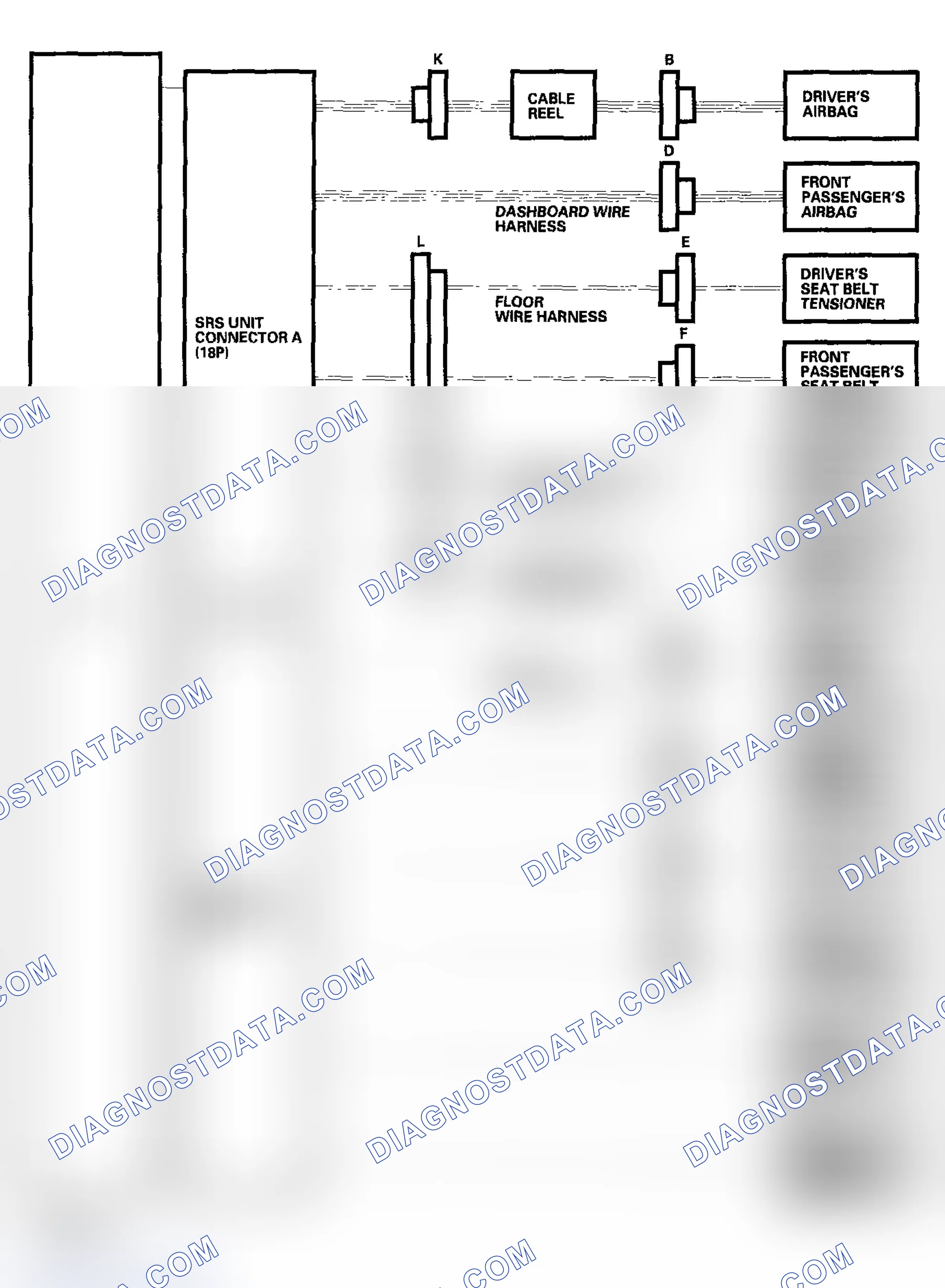 Scheme 58: Disconnecting System Connectors