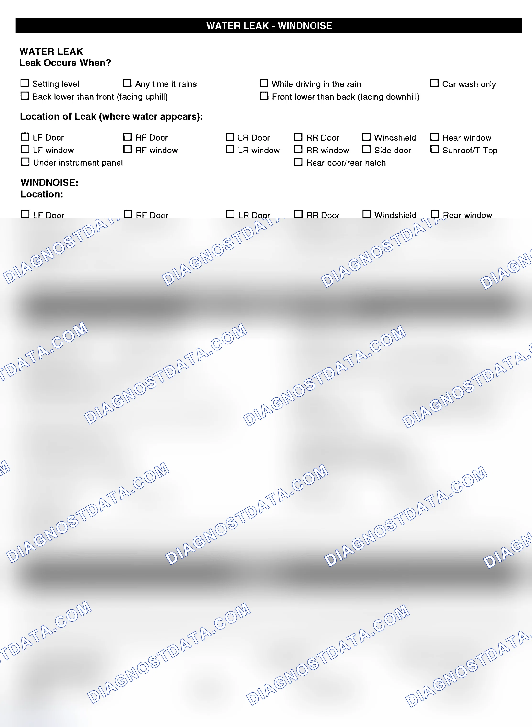 Scheme 5: Symptom Check List - Page 4