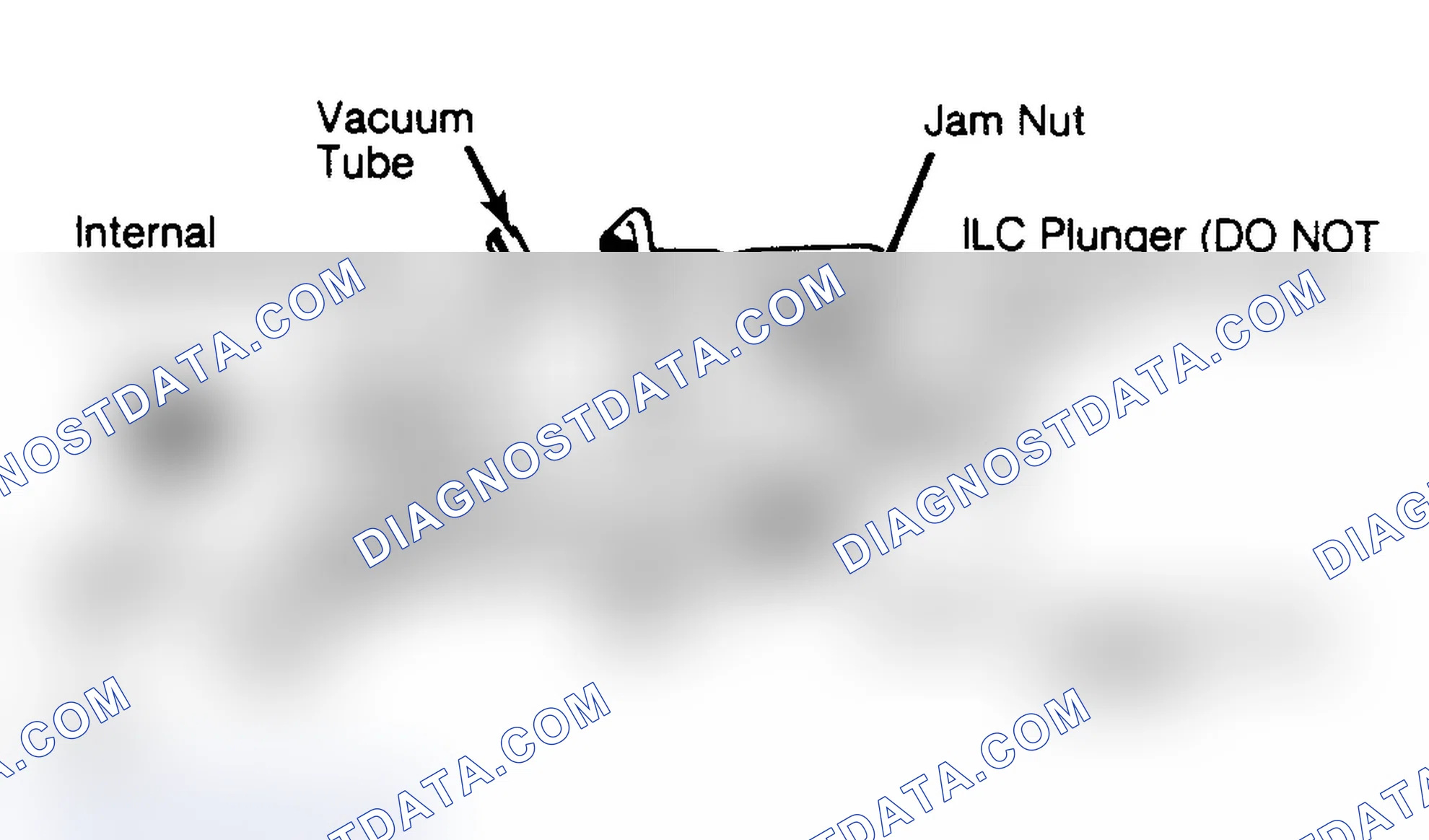 Scheme 7: Adjusting Idle Load Compensator