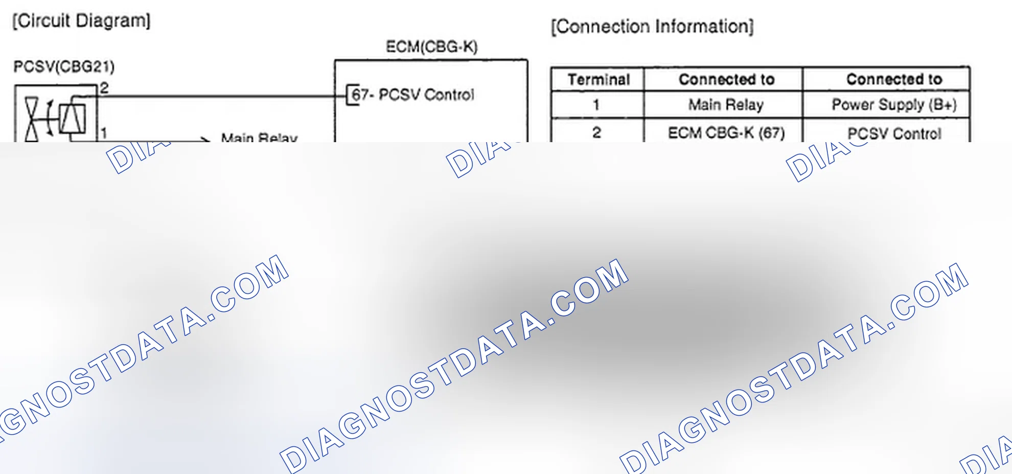 Scheme 43: CIRCUIT DIAGRAM