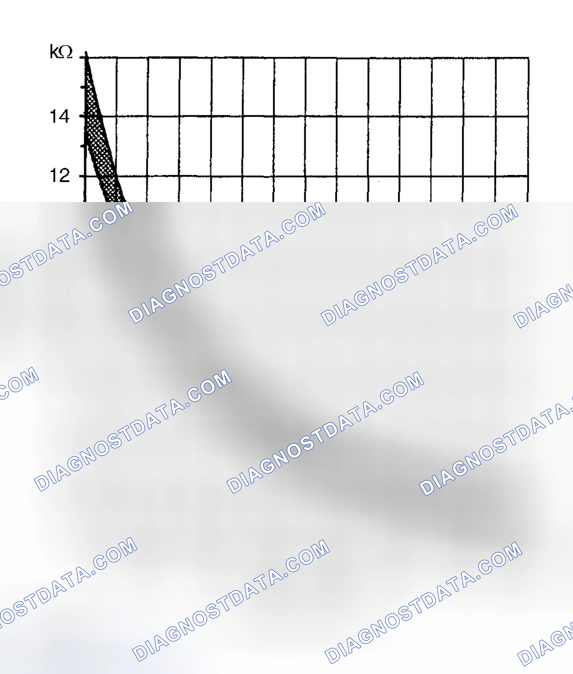 Scheme 32
