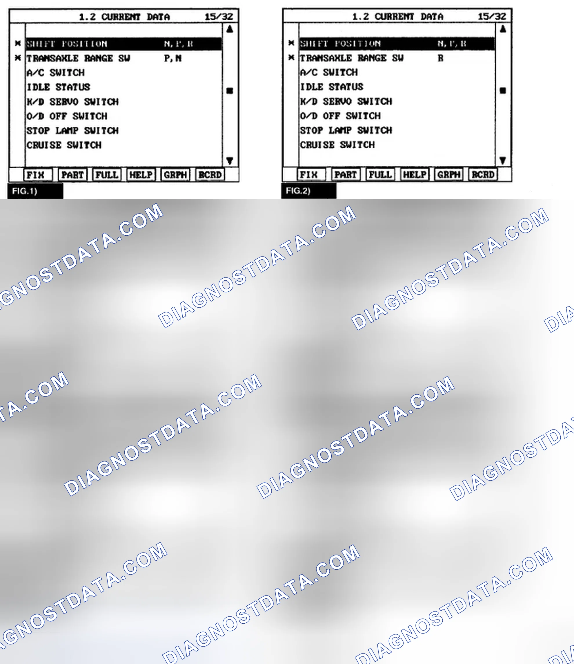 Scheme 45: MONITOR SCAN TOOL DATA