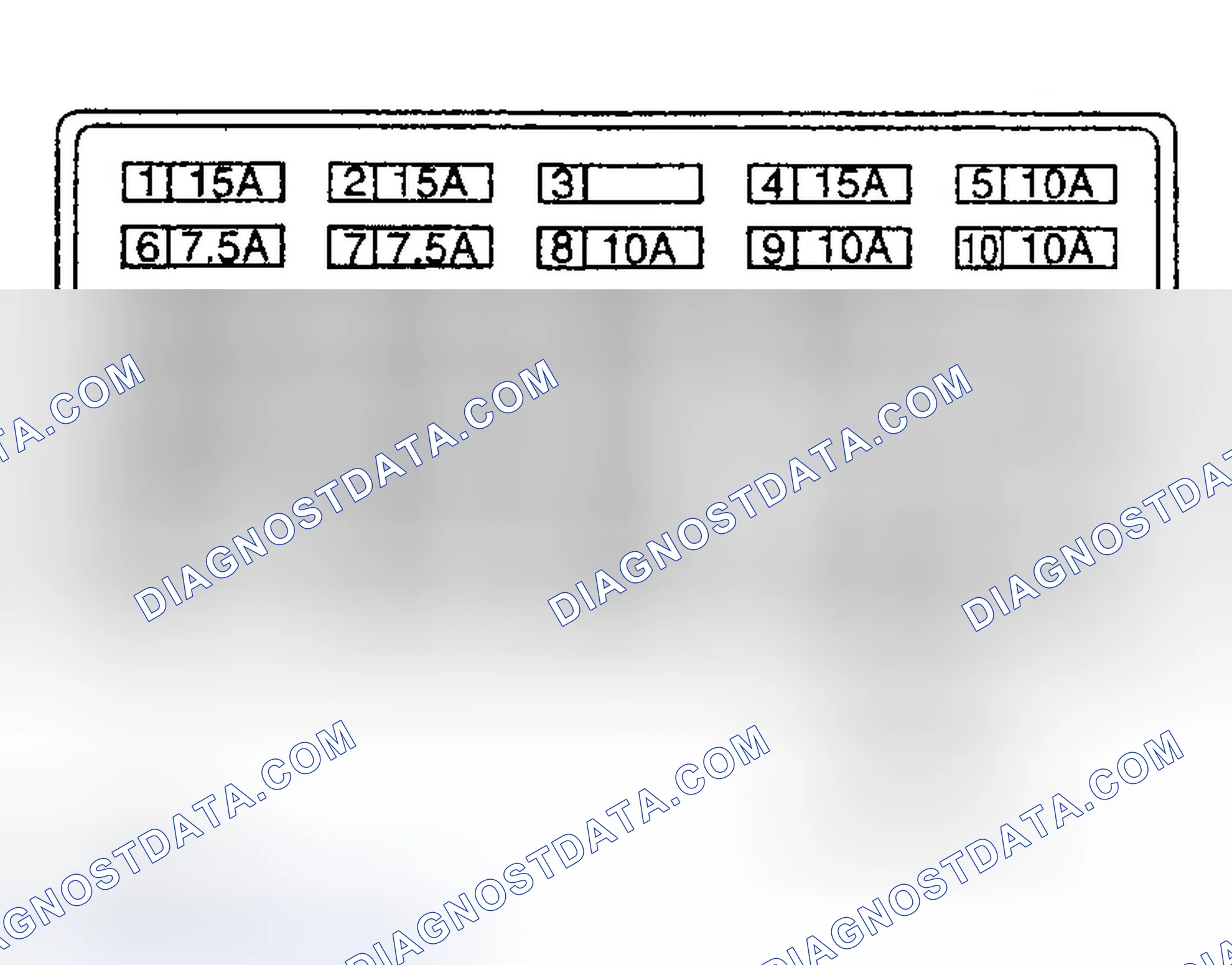 Scheme 5: FUSE PANEL BLOCK IDENTIFICATION (PASSENGER COMPARTMENT)