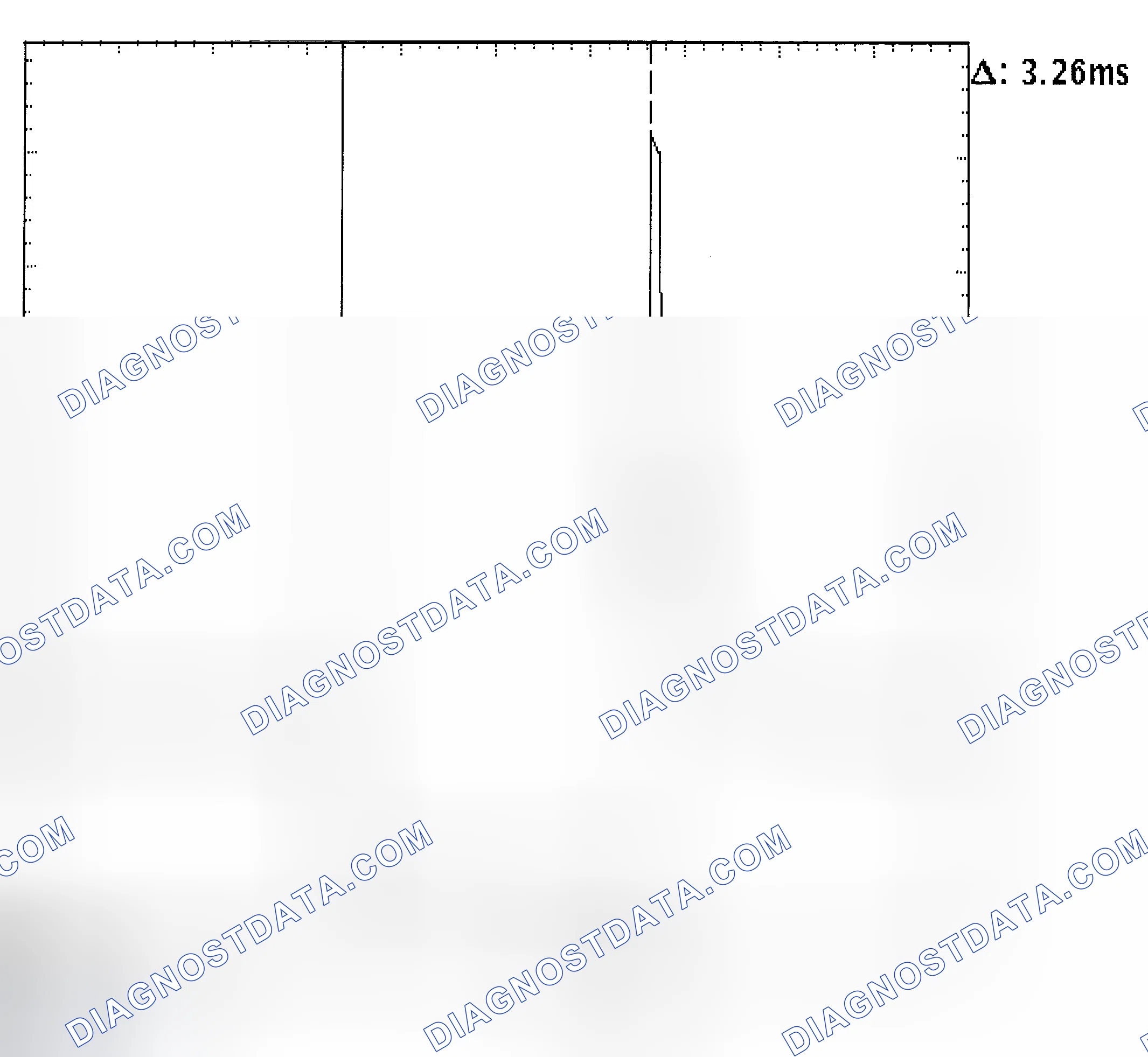 Scheme 22: Injector Bank - Known Good - Voltage Pattern