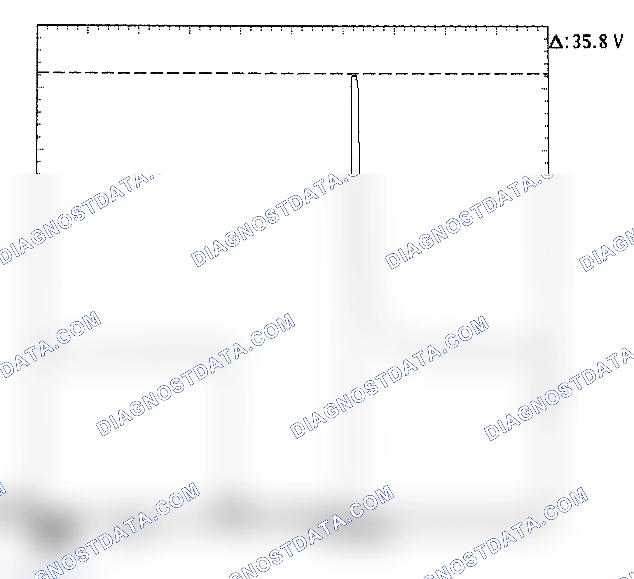 Scheme 28: Injector Bank - Known Good - Voltage Pattern