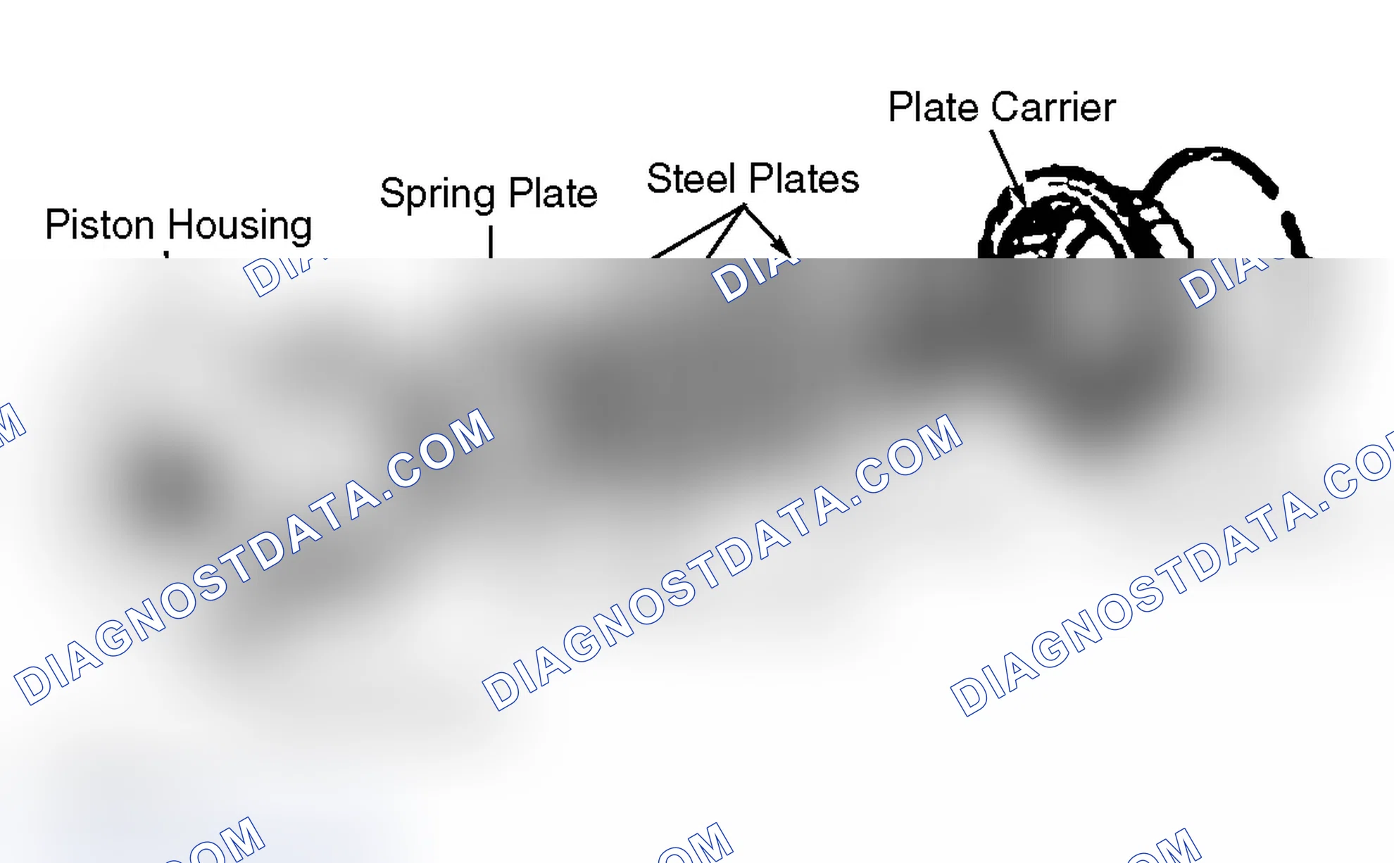Scheme 115: Multi - Plate Clutches and Brakes