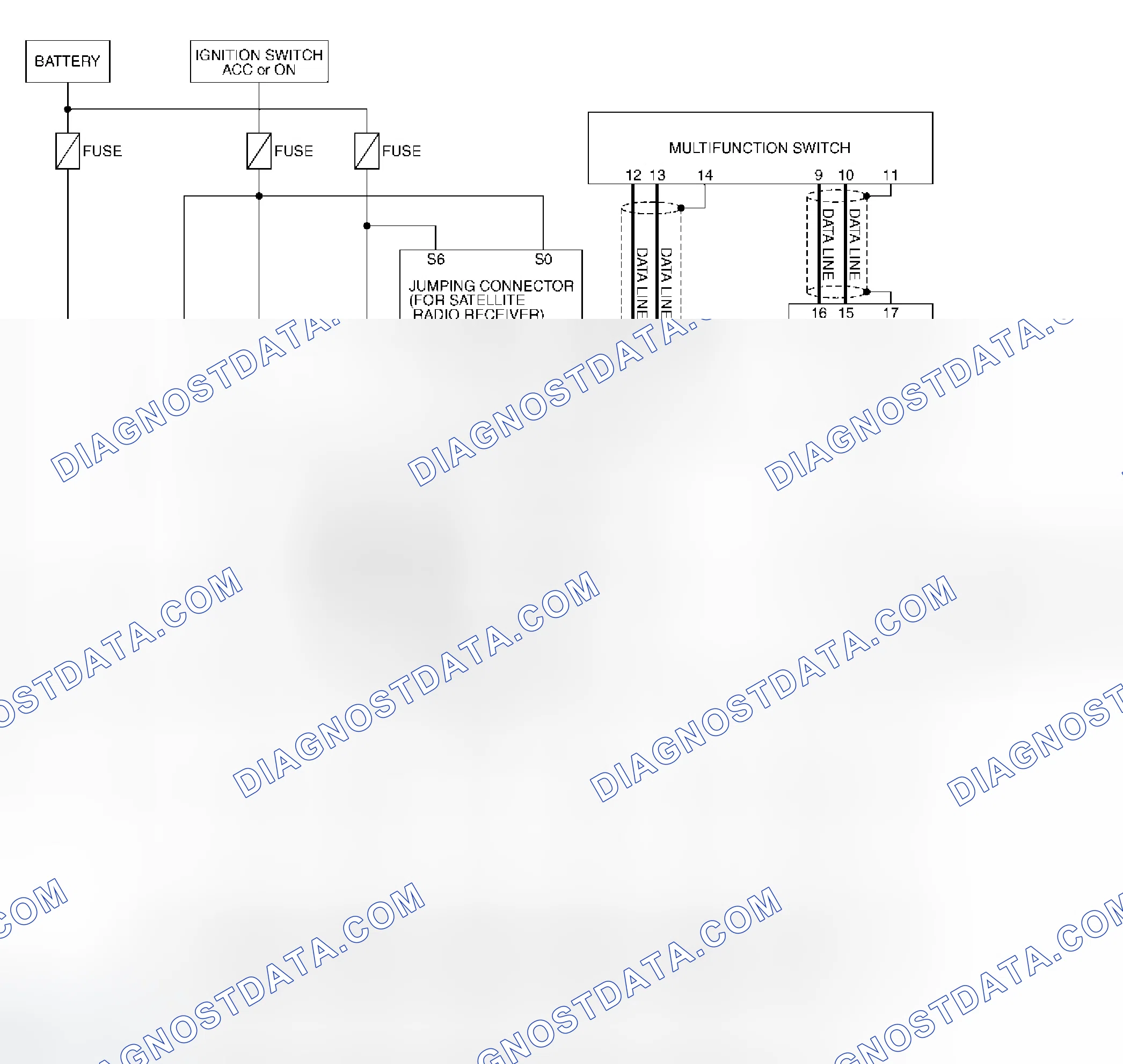 Scheme 28: Schematic