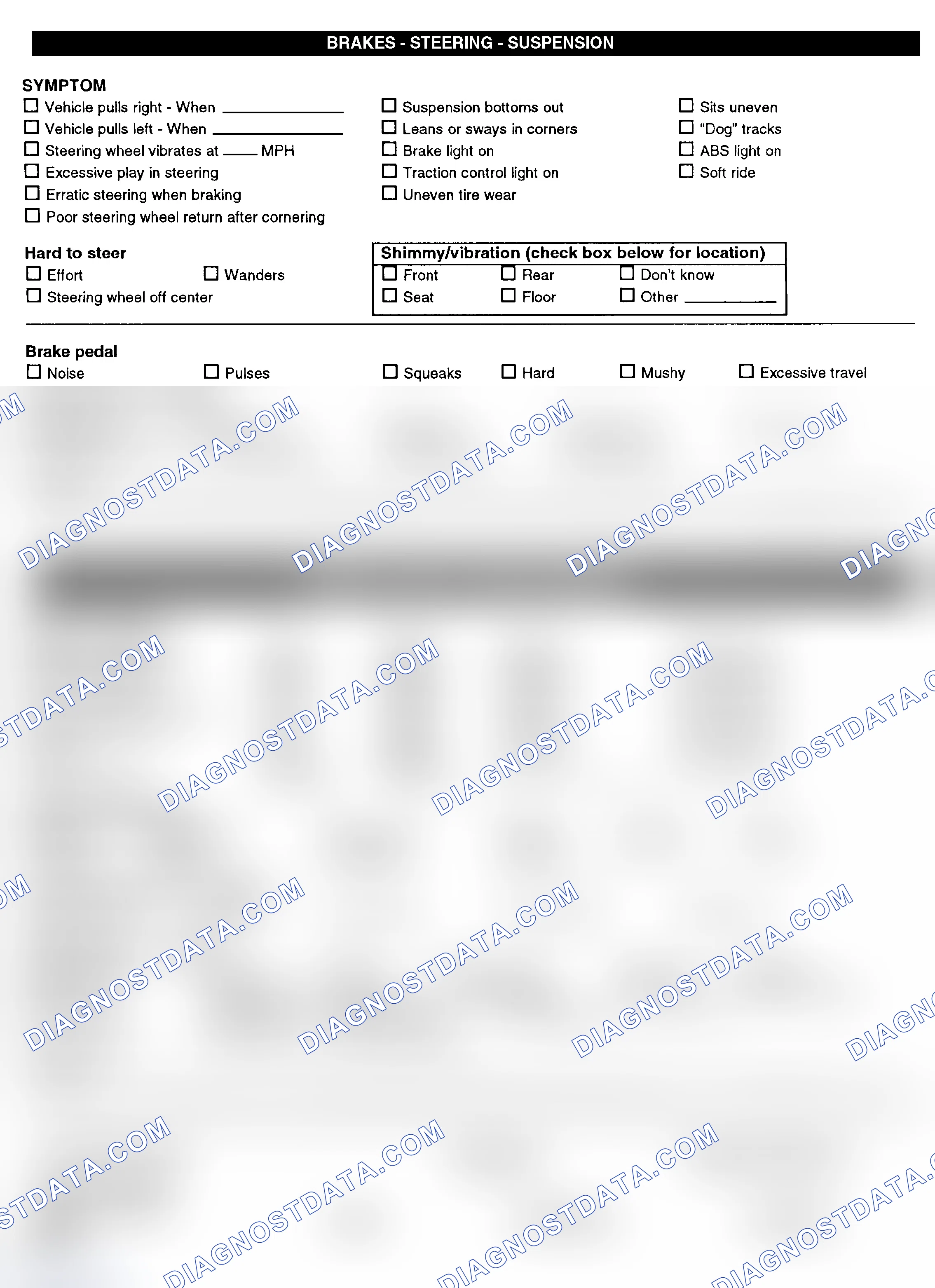 Scheme 3: Symptom Check List - Page 2