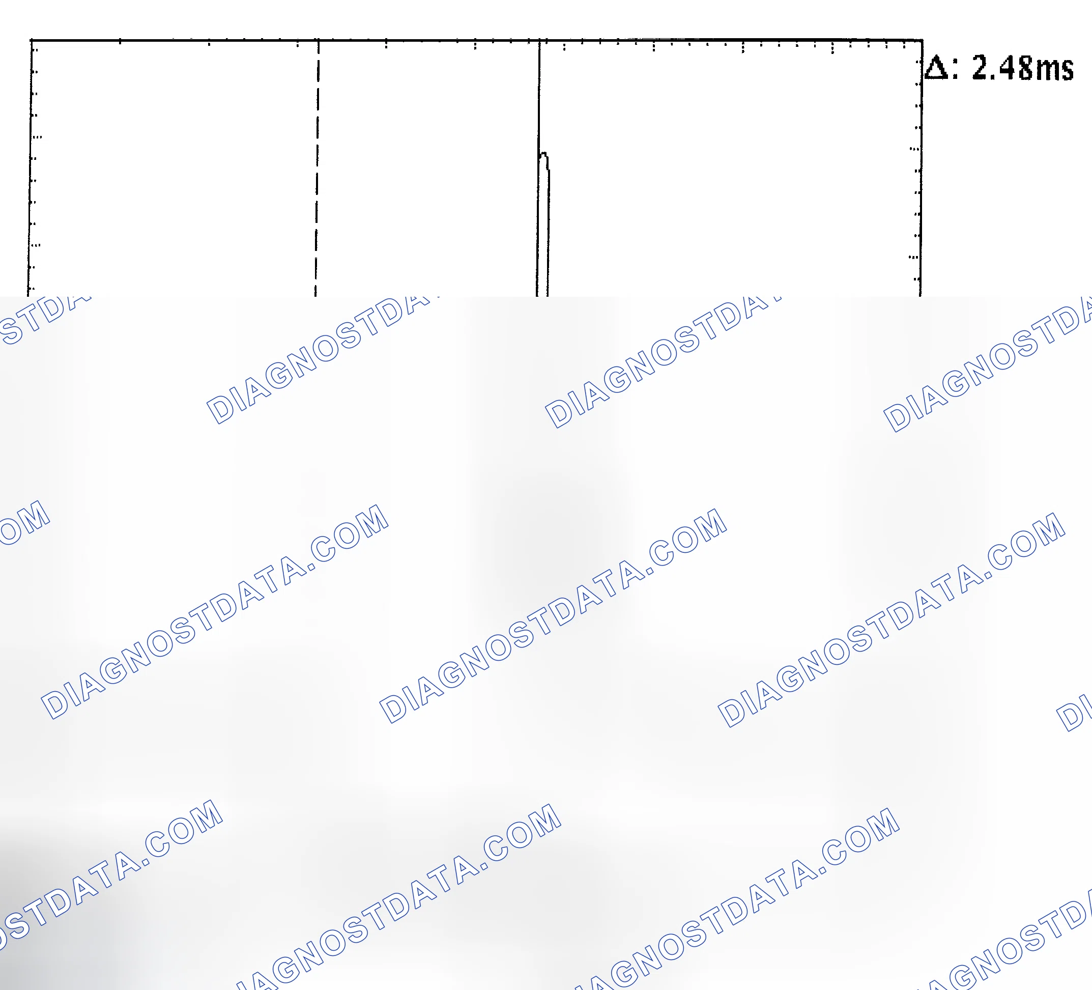 Scheme 24: Injector Bank - Known Good - Voltage Pattern