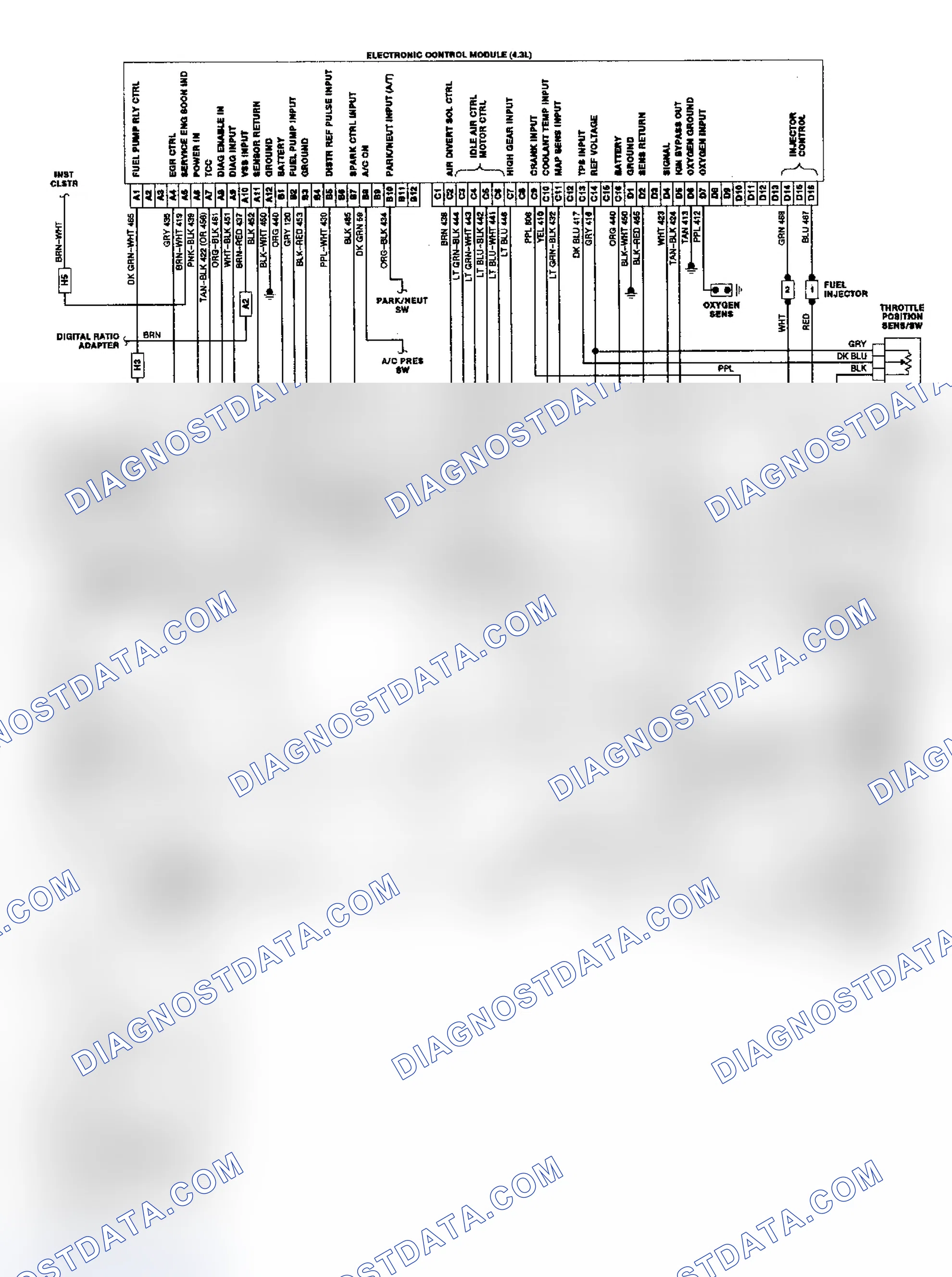 Scheme 16: Astro & Safari 4.3L TBI/CCC Wiring Diagram