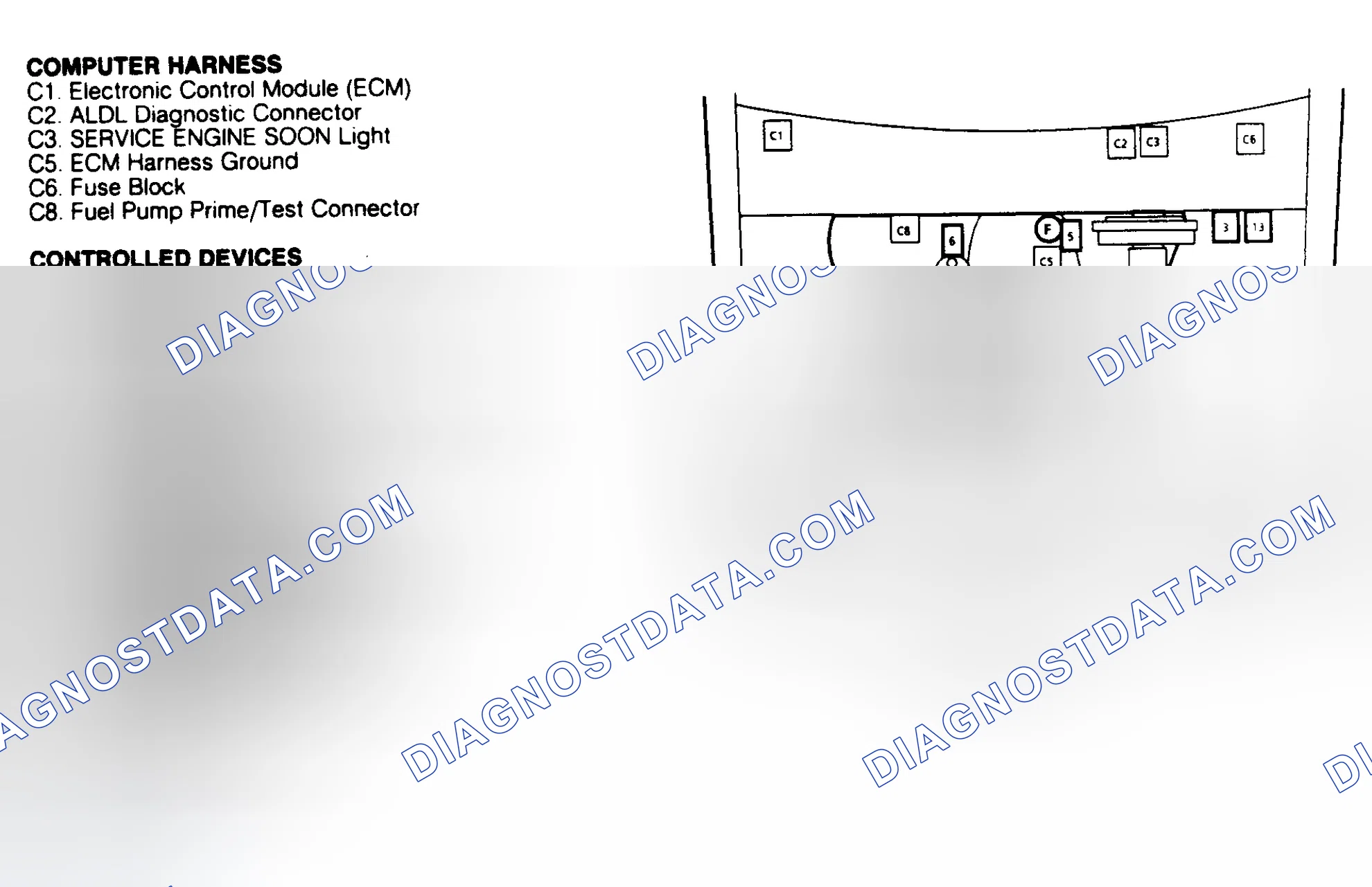 Scheme 39: COMPONENT LOCATIONS