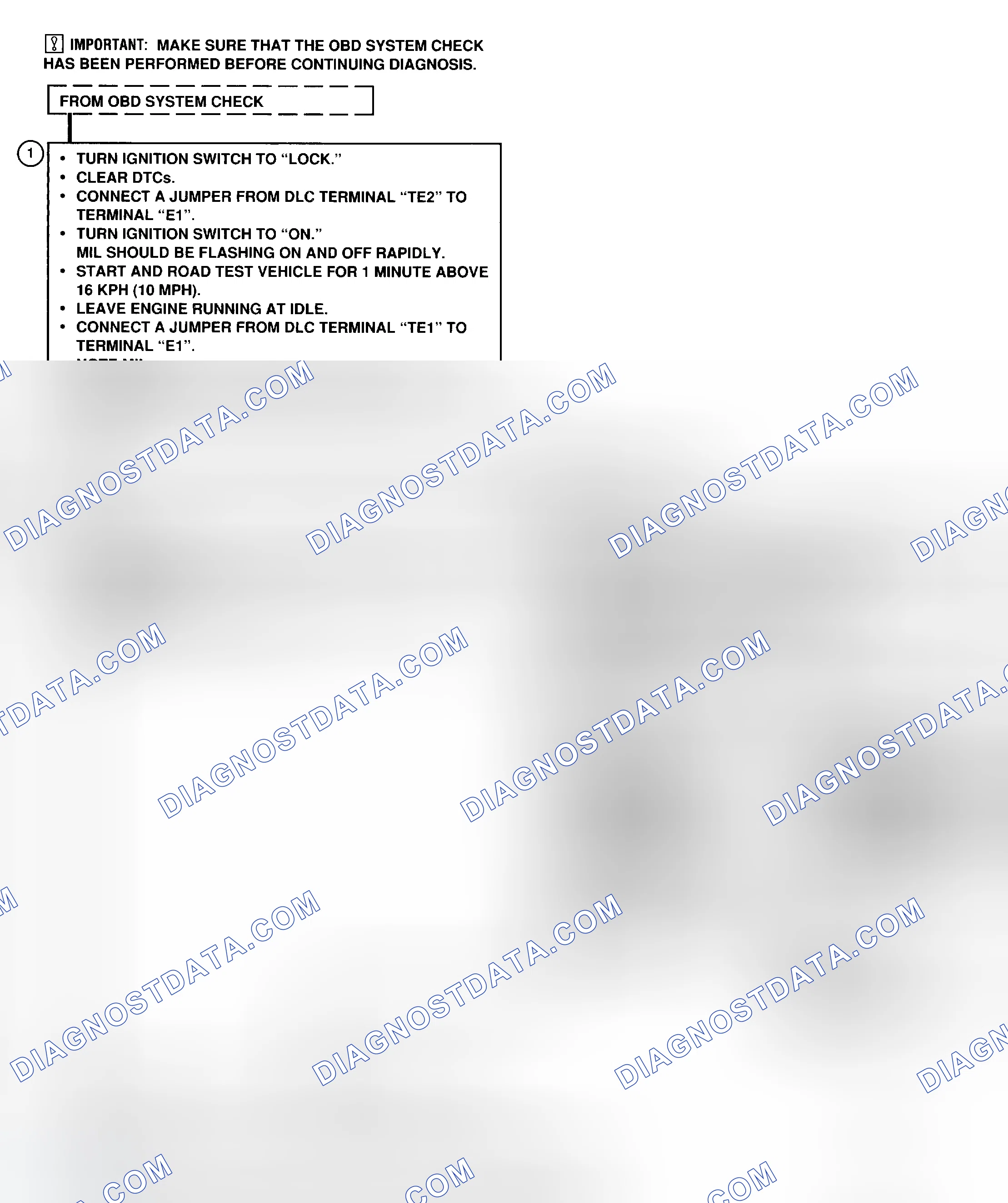 Scheme 93: CODE 51 - Flow Chart (Prizm) (1 OF 4) Switch Condition Signal