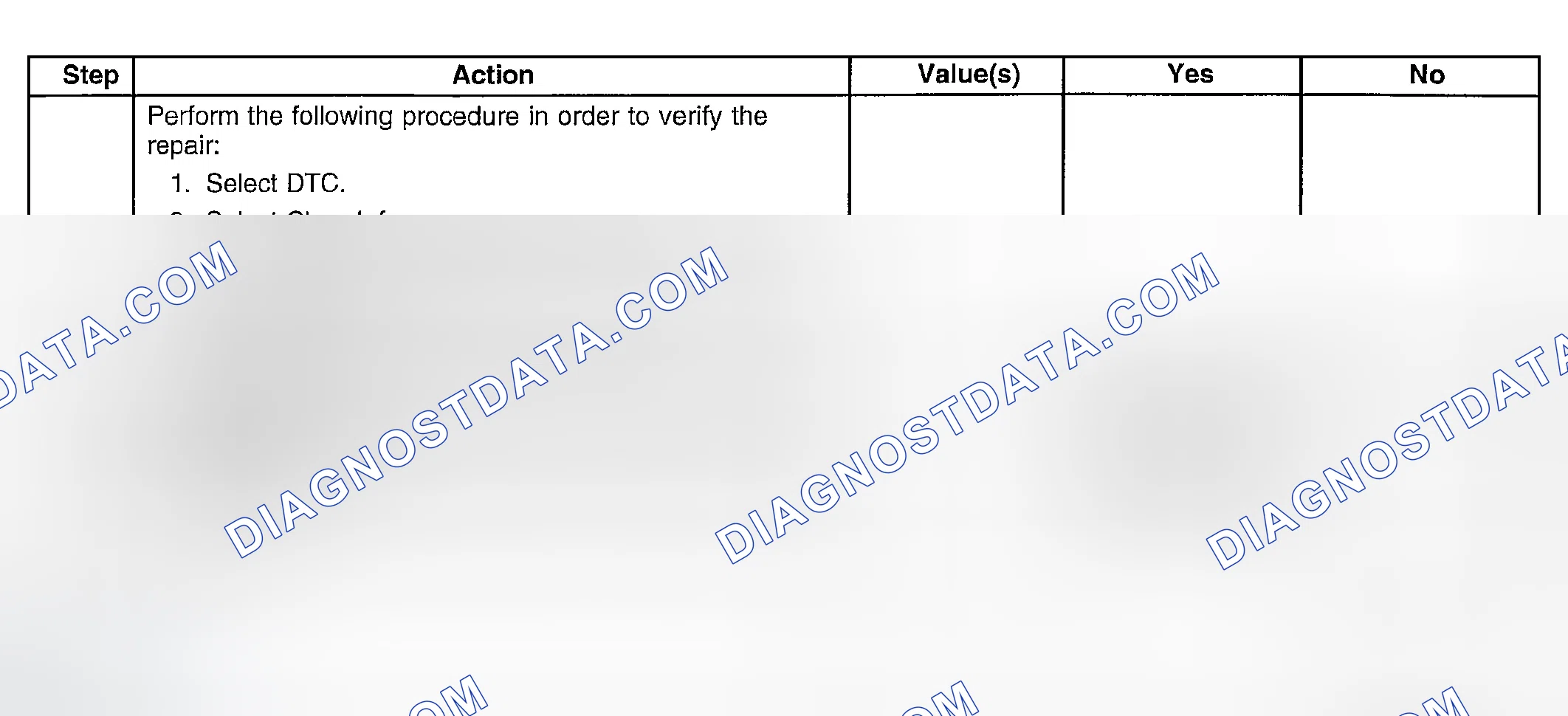 Scheme 681