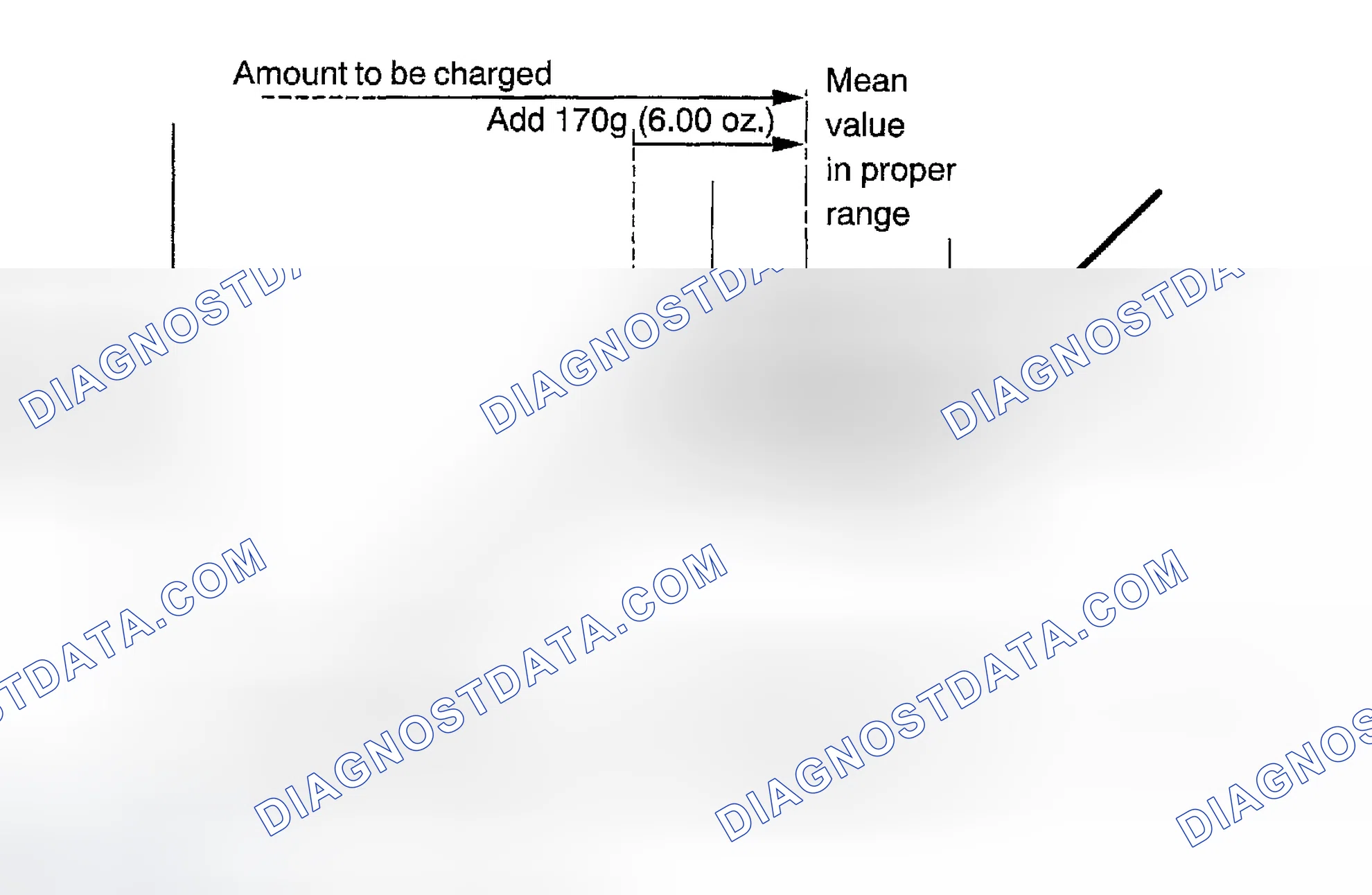 Scheme 387: REPLACEMENT