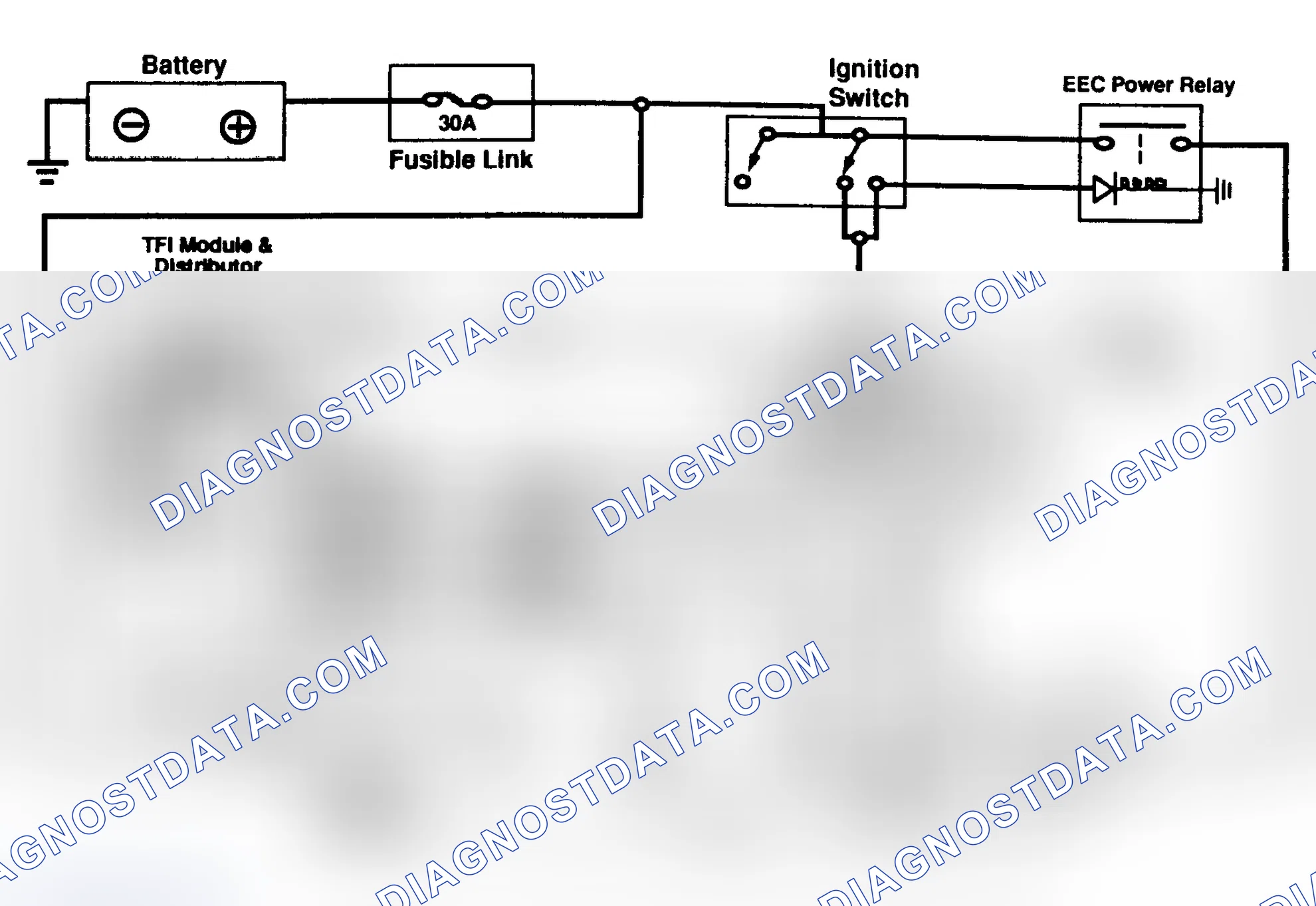 Scheme 95