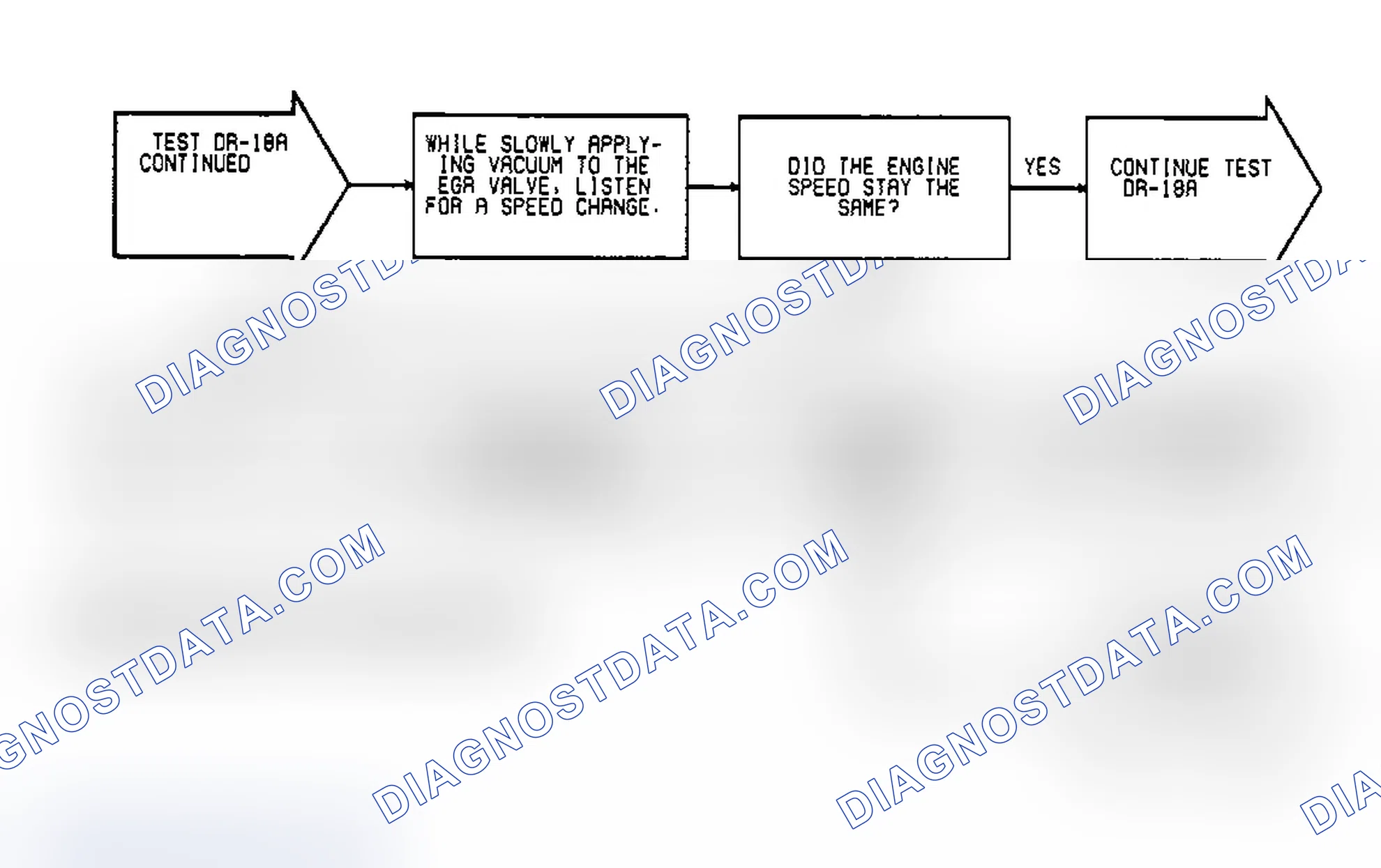 Scheme 118: Test DR-18A, Code 32: (4 of 5) EGR System Failure