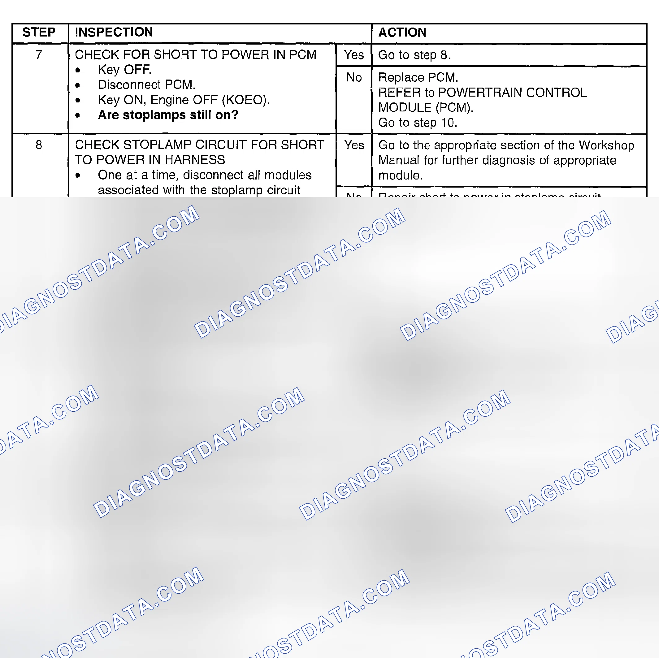 Scheme 338