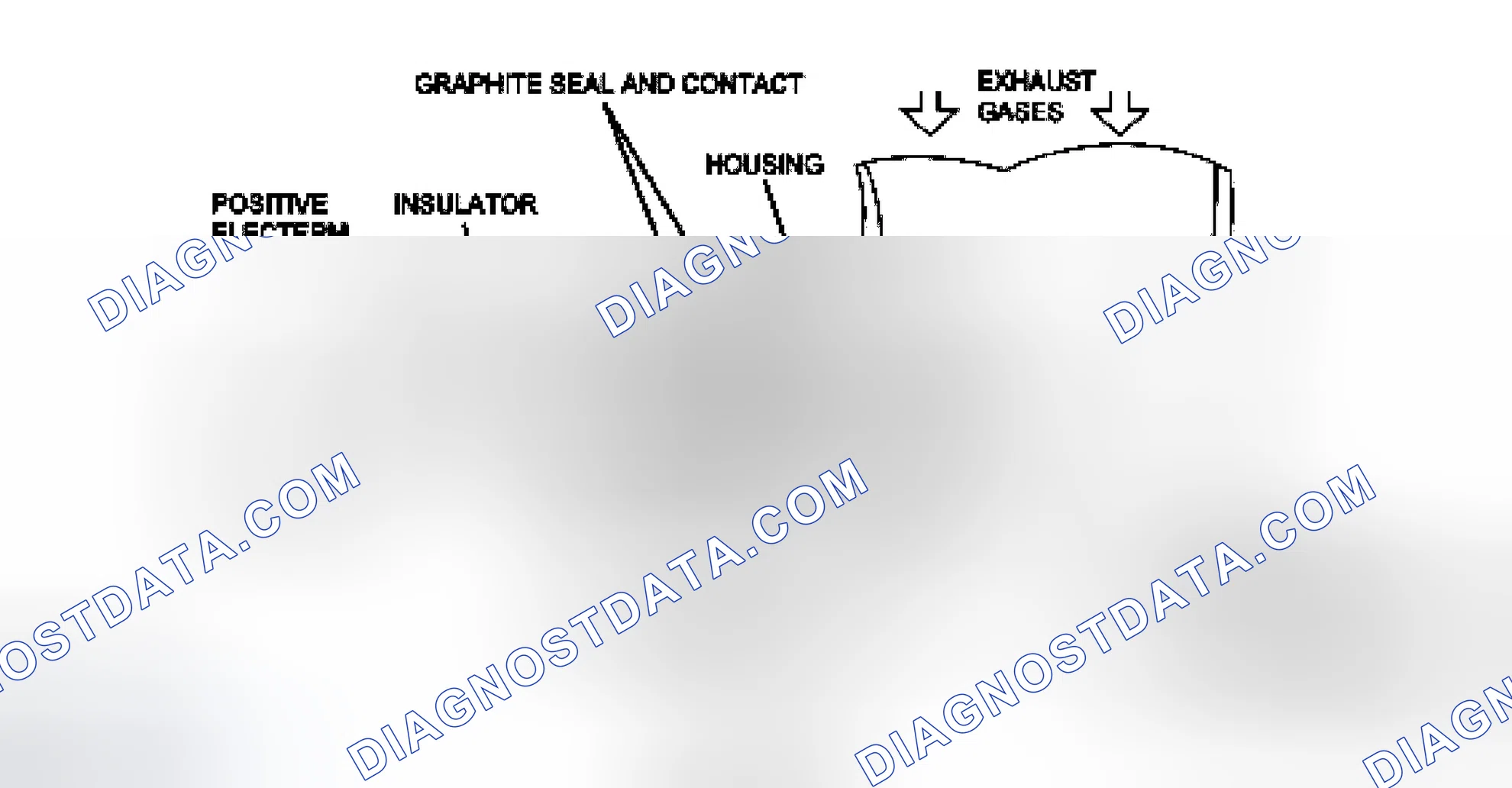 Scheme 61: Heated Oxygen Sensor (HO2S)