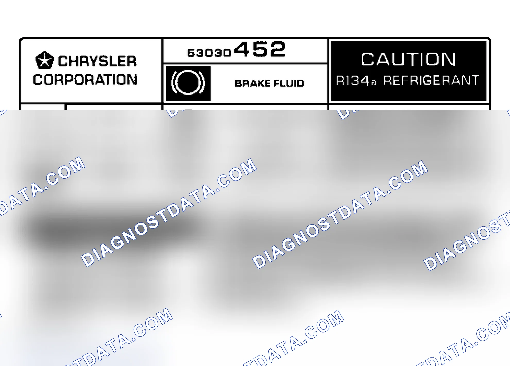 Scheme 2: Underhood A/C Specification Labels