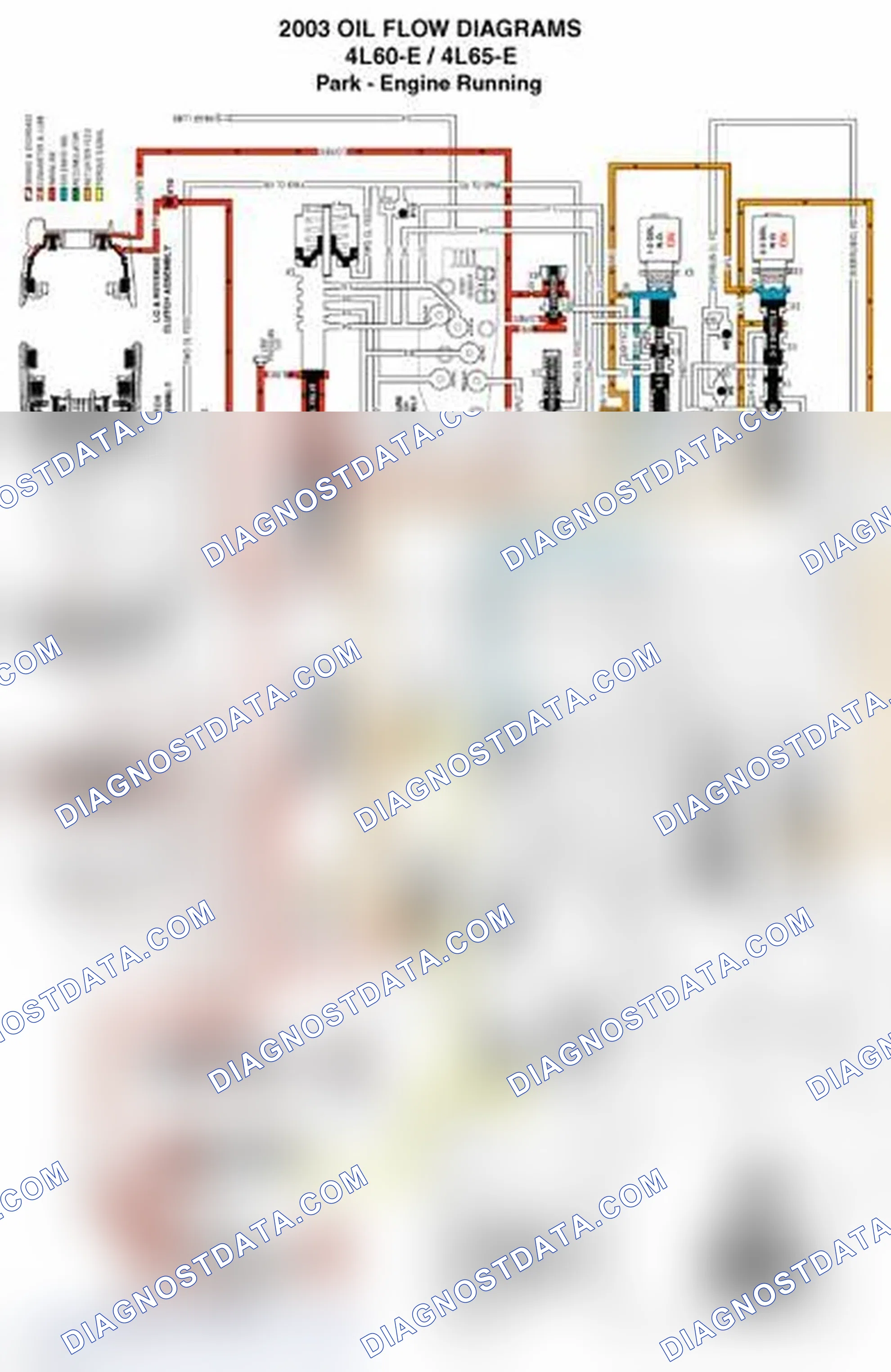Scheme 190: Automatic Transmission Hydraulic Diagrams