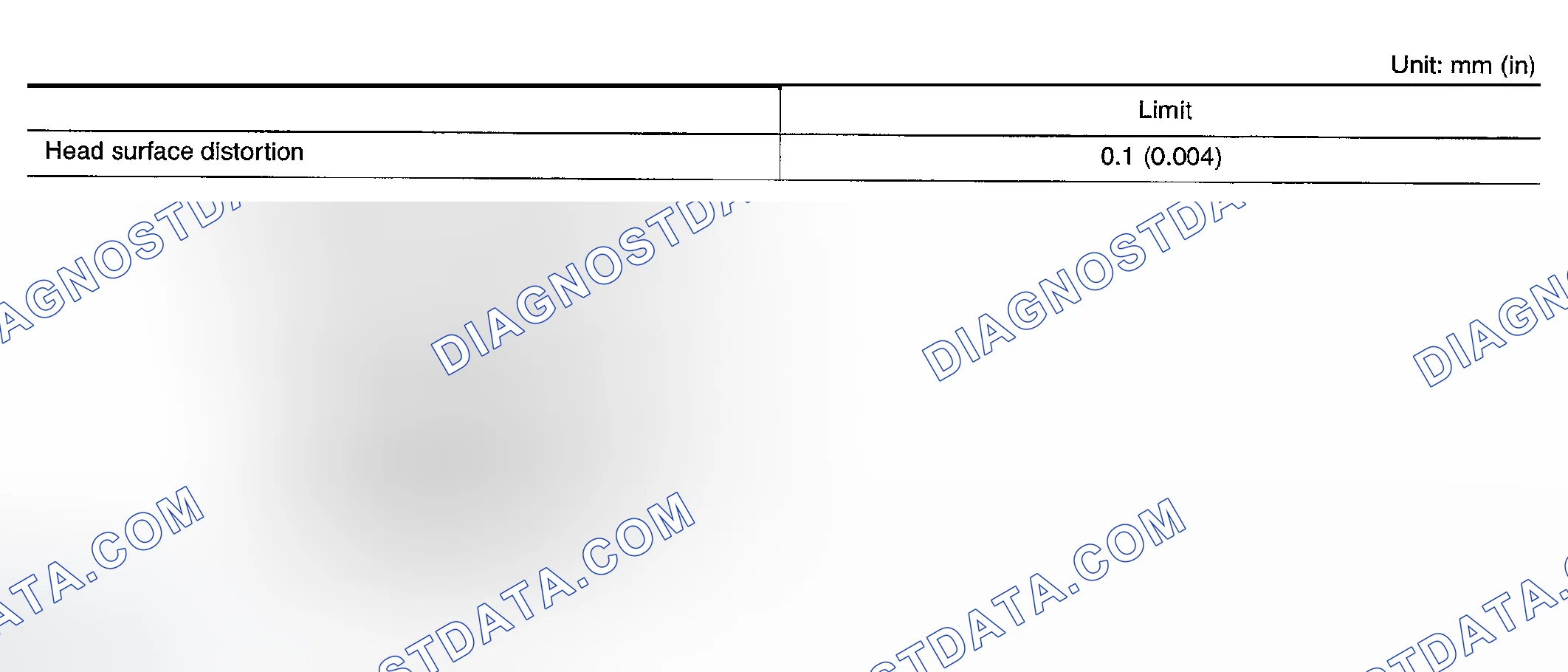 Scheme 4: CYLINDER HEAD